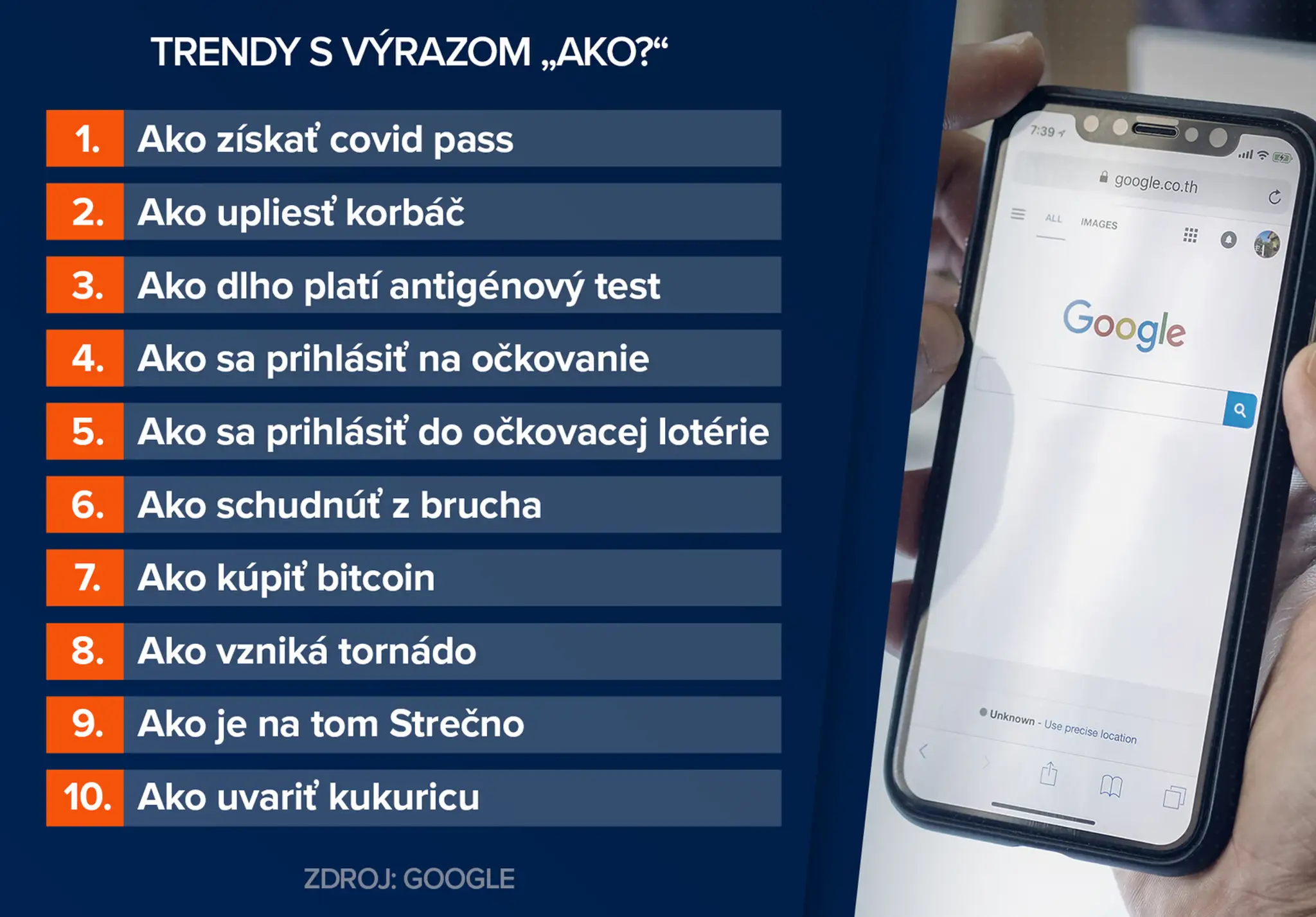 Spojenia s výrazom Ako...