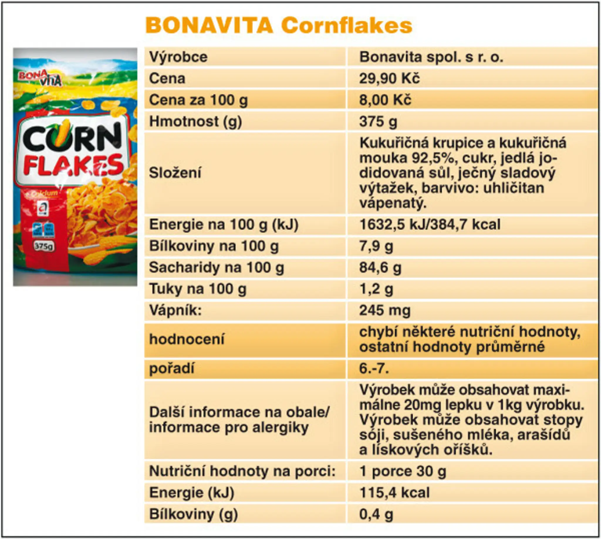 6. - 7. miesto: BONAVITA Cornflakes
