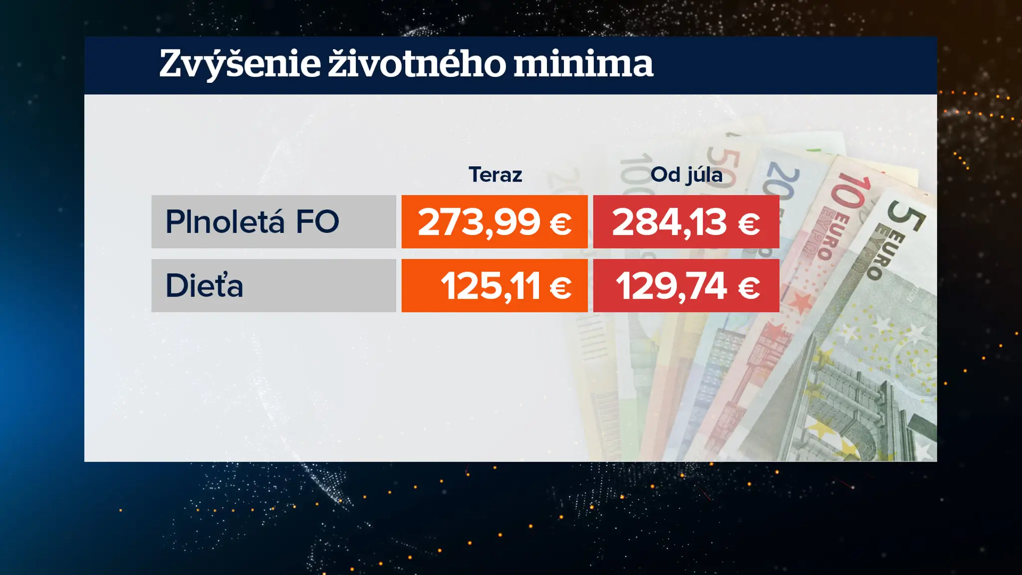 Grafika.