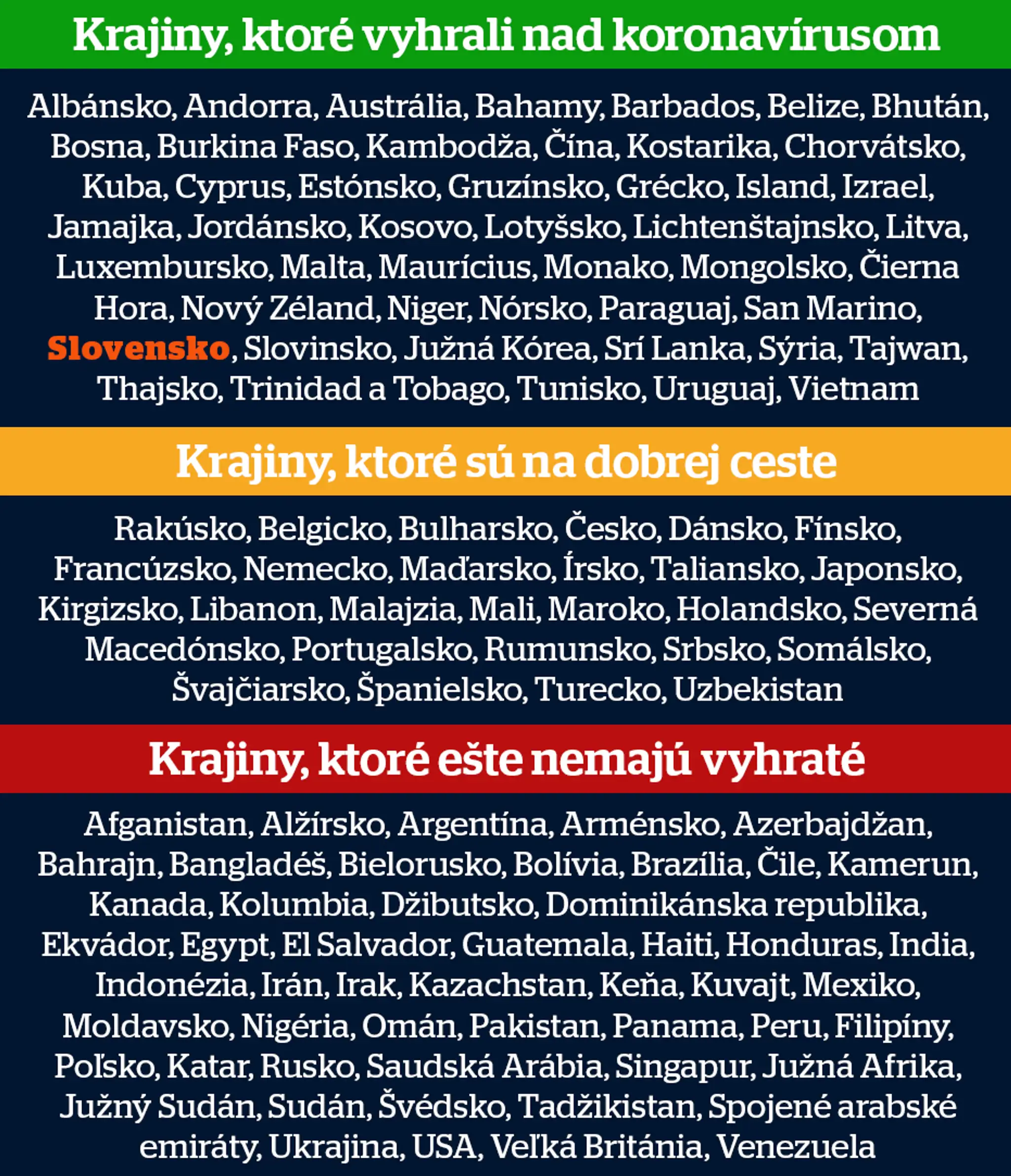 Raketa Falcon 9 sa pripravuje na štart.
