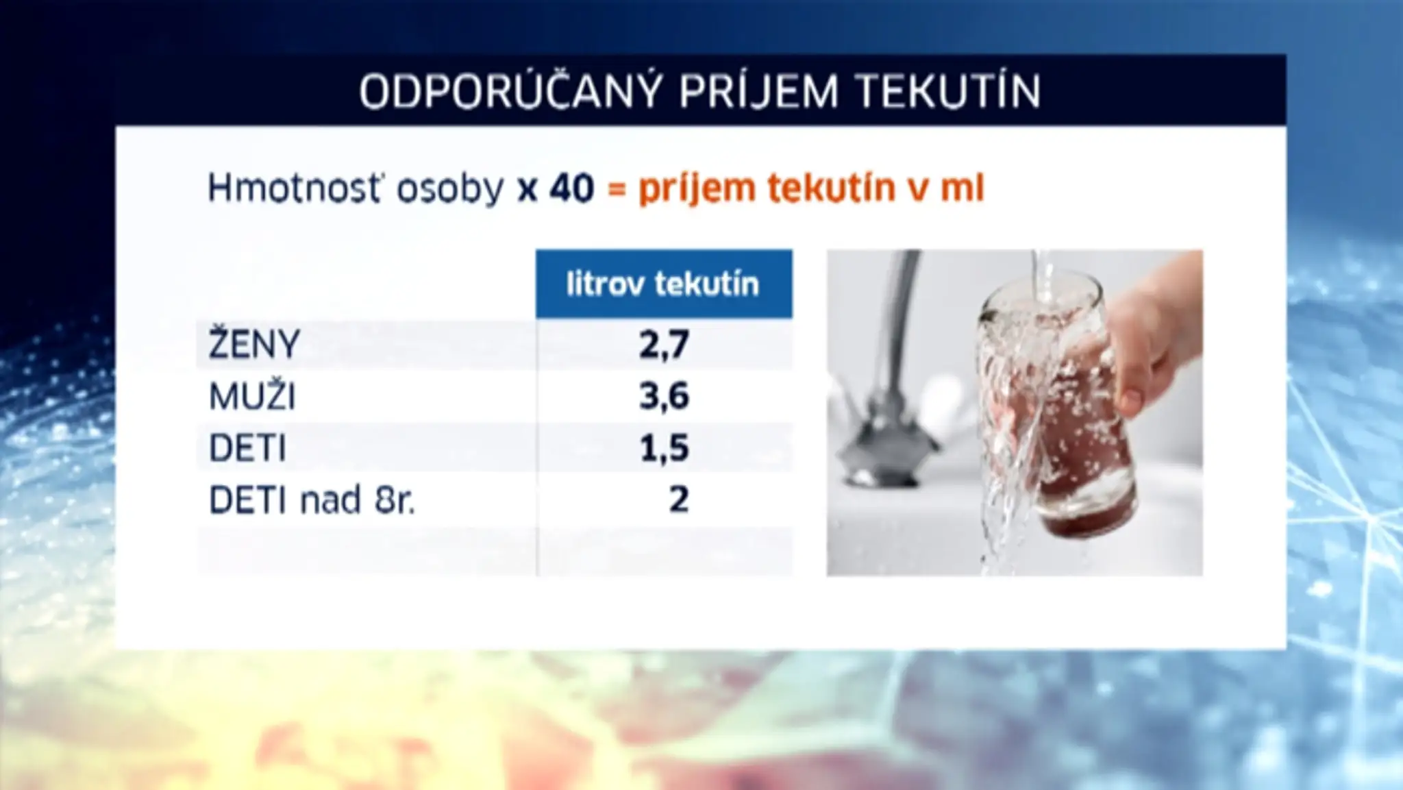 Odporúčaný príjem tekutín.