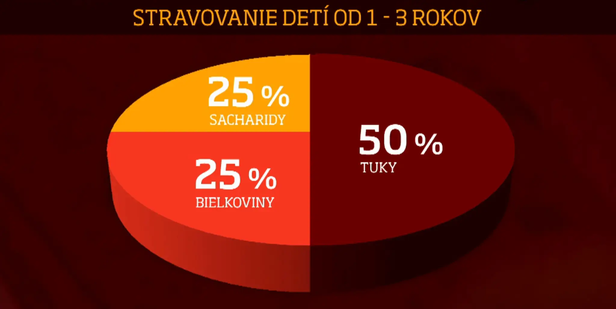stravovanie.jpg
