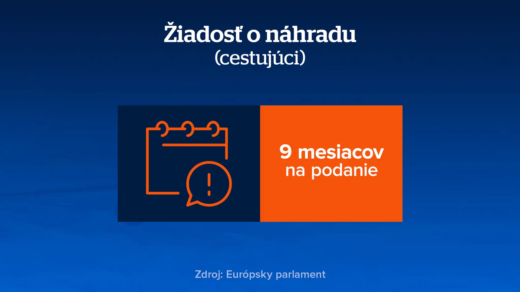 Žiadosť o náhradu. 