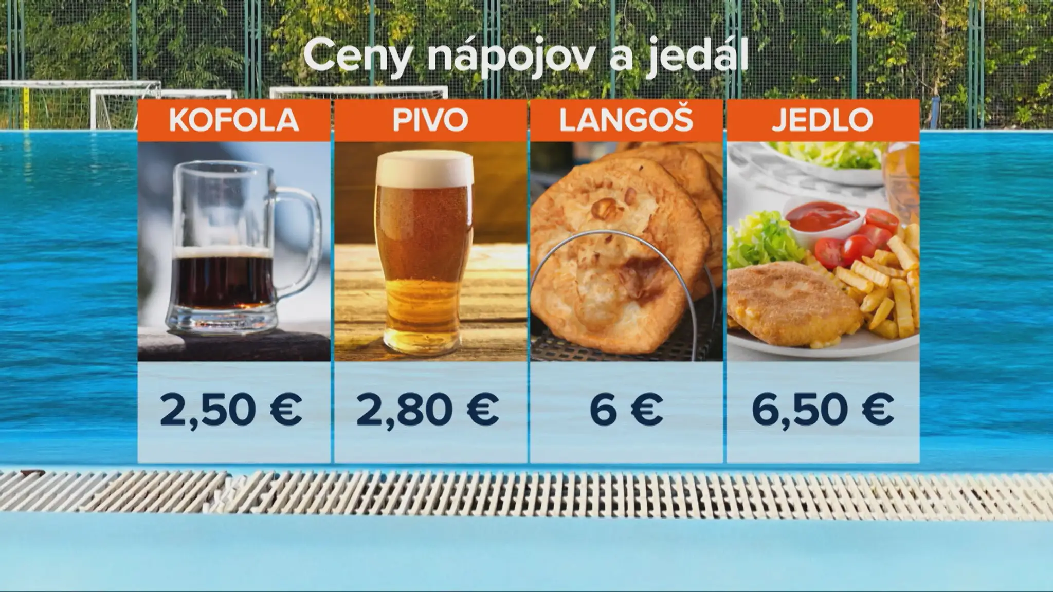 Thermalpark Nitrava - ceny