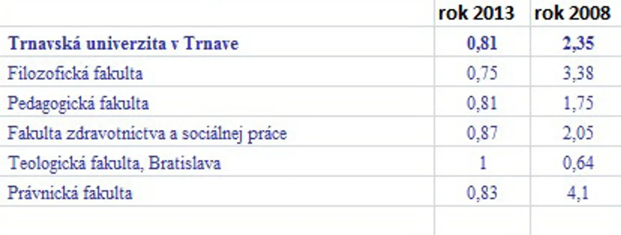 TRnavska.jpg