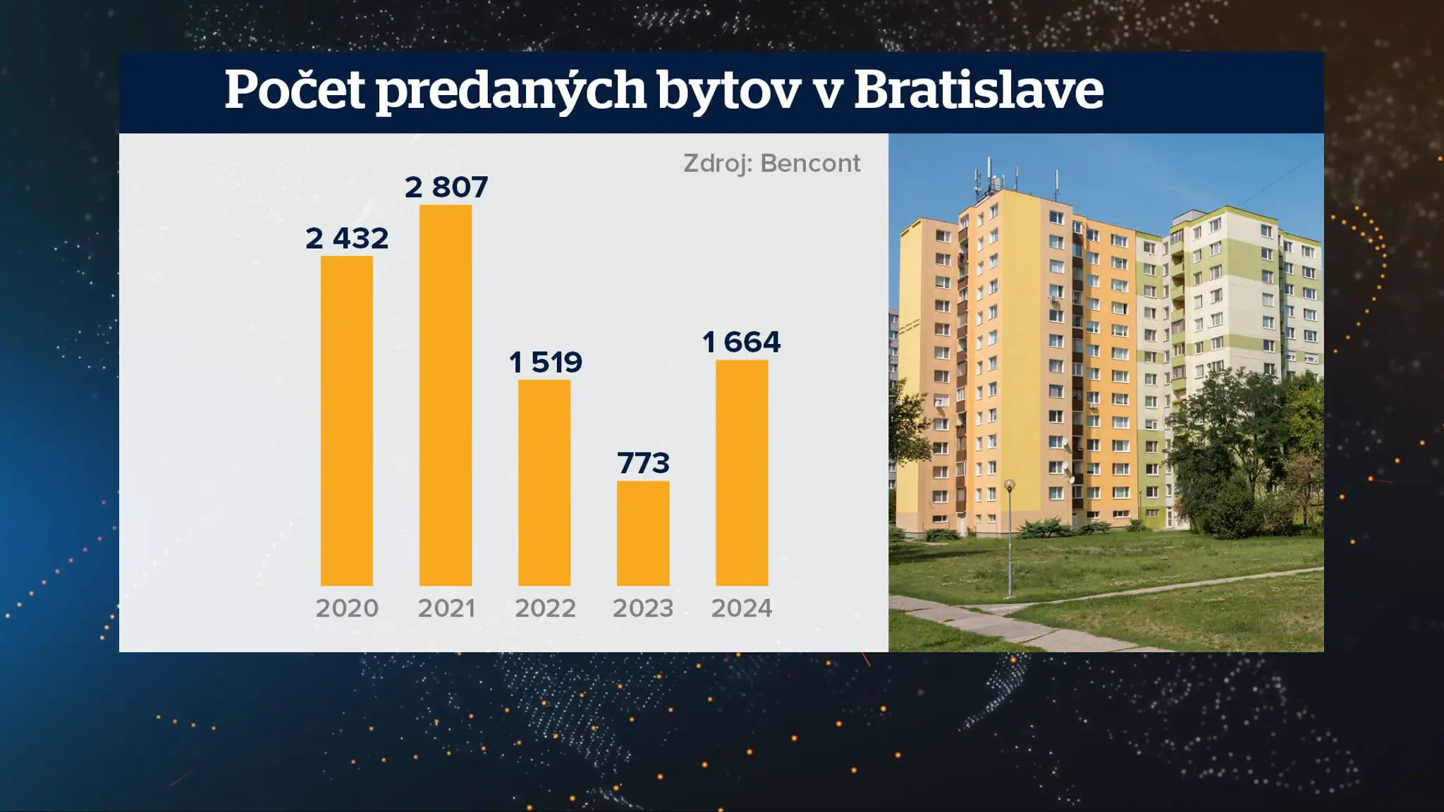 Hypotekárny trh
