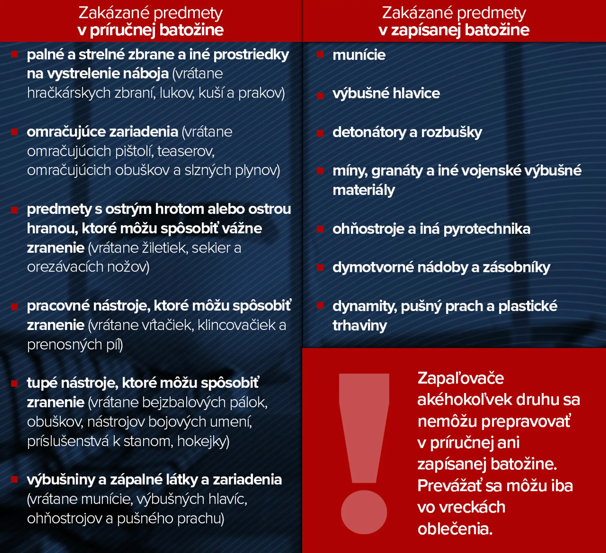 Podvodníci na pumpách: Vyhrážal sa nám so zbraňou, spacifikovala ho polícia
