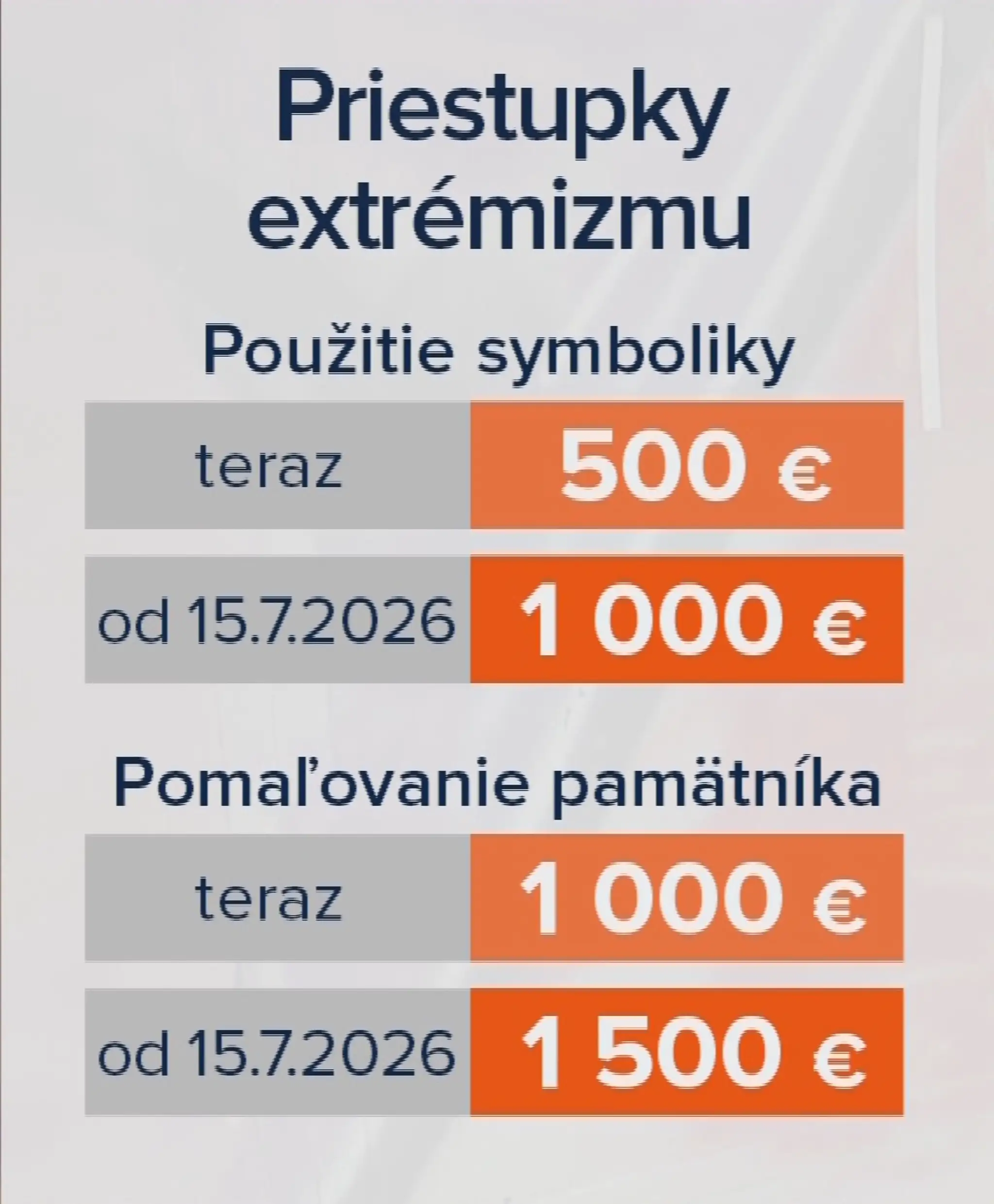 Poplatky.