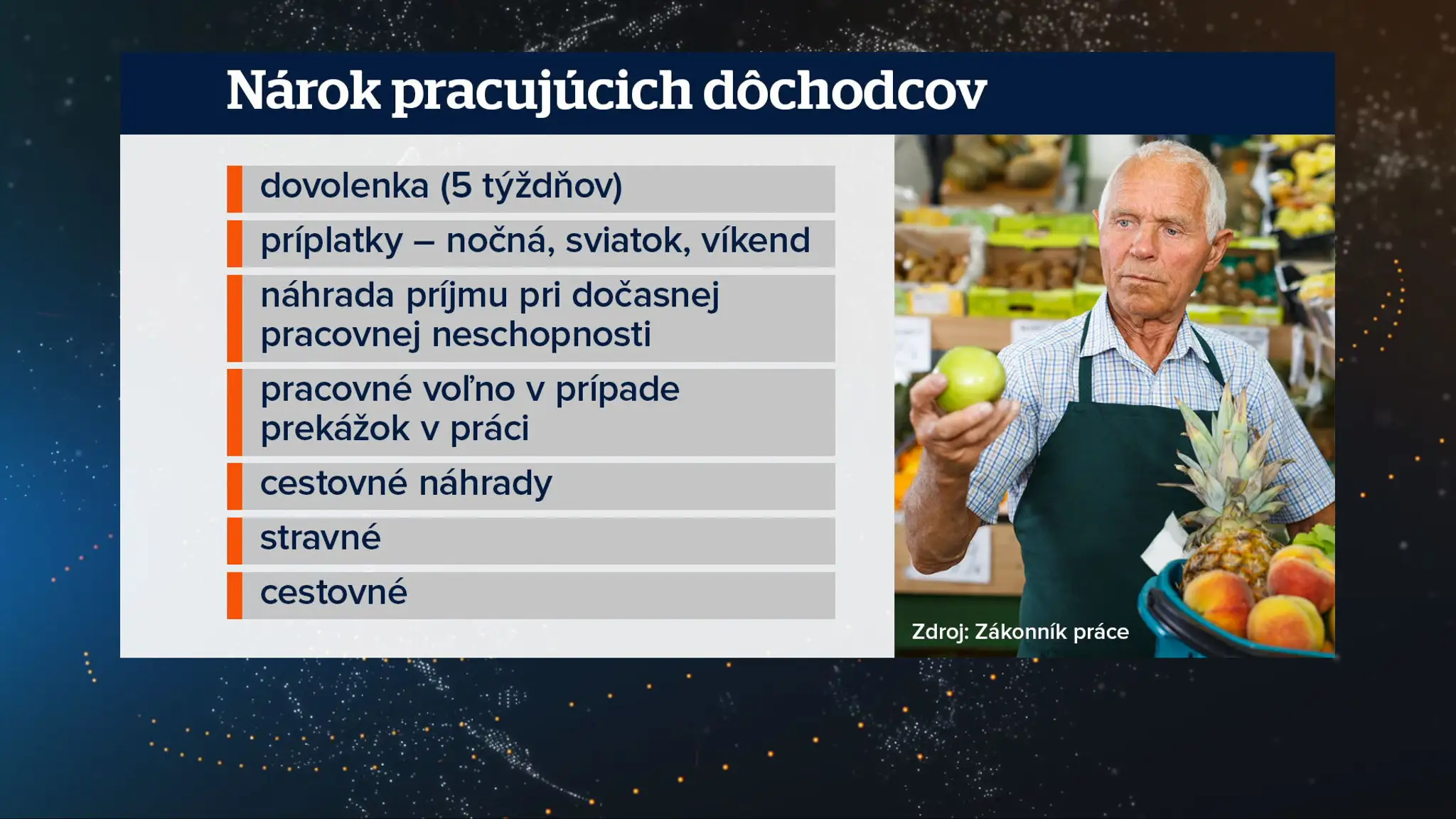 Nárok pracujúcich dôchodcov 