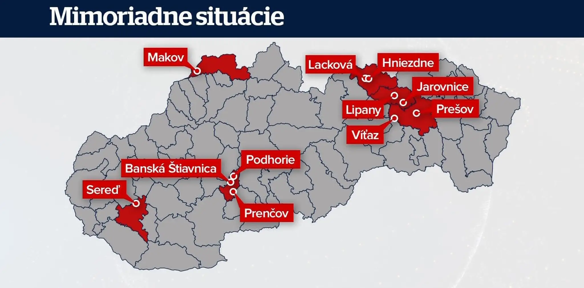 Mimoriadne situácie