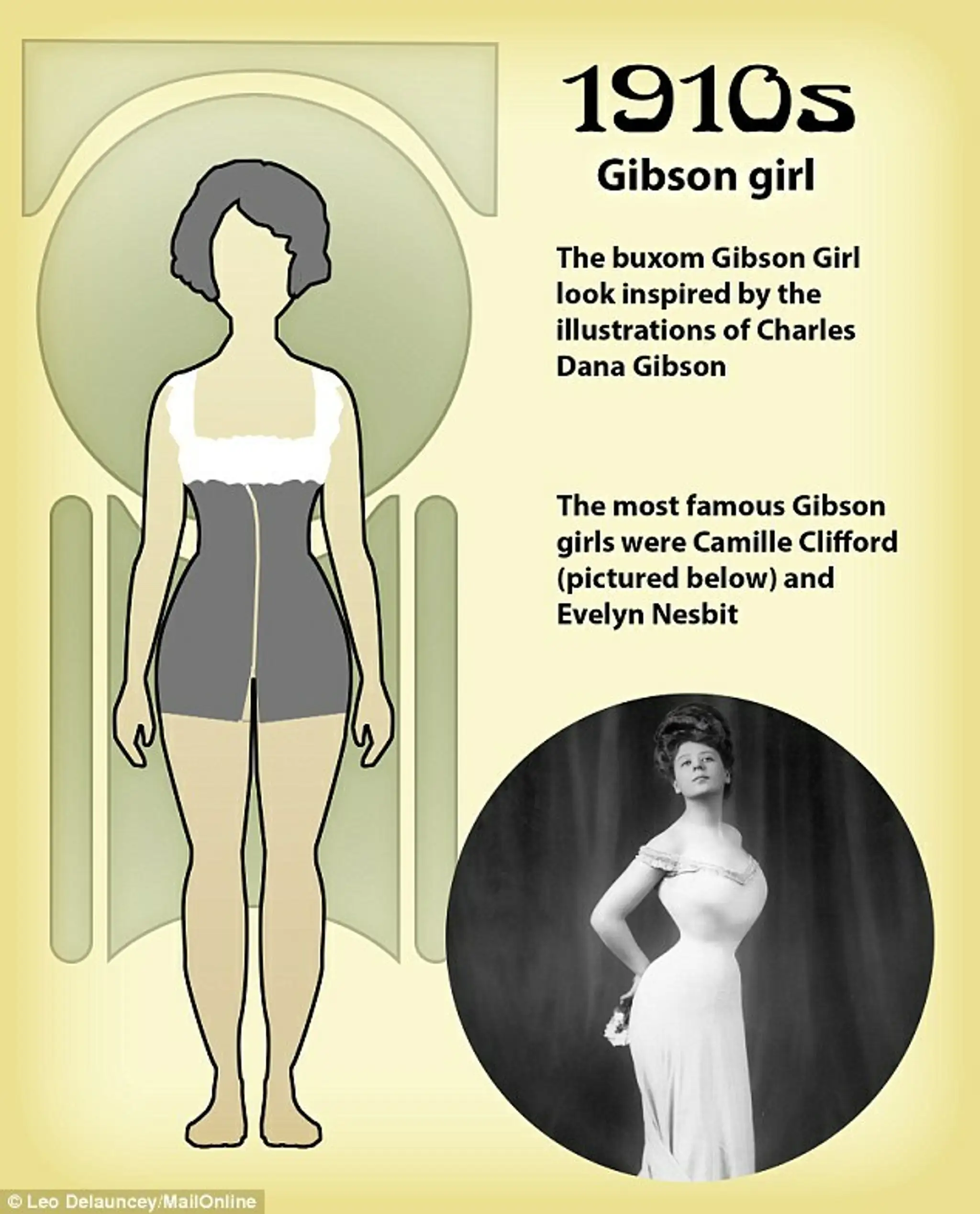 gibson girl.jpg