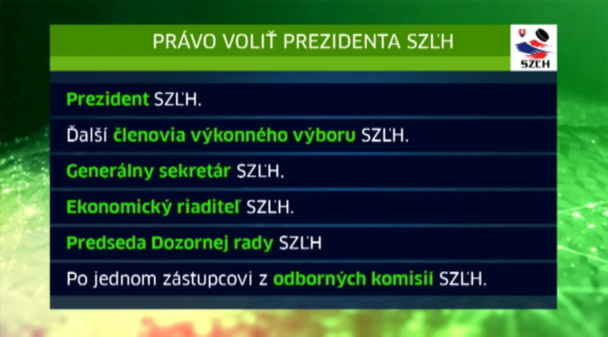 Kto má právo voliť prezidenta SZĽH z vedenia zväzu.