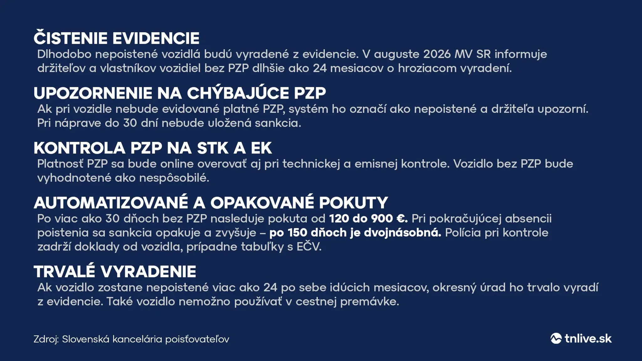 Na Slovensku môže byť až 600-tisíc nepoistených vozidiel.