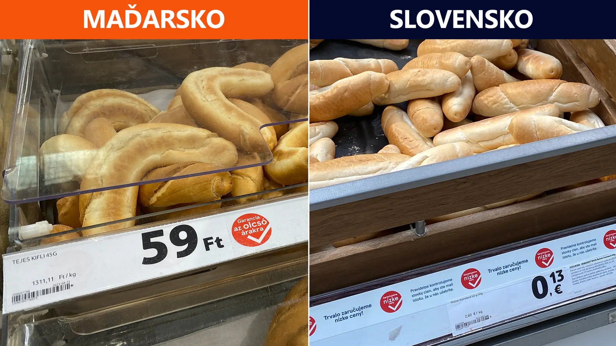 Porovnanie cien základných potravín v Maďarsku a na Slovensku