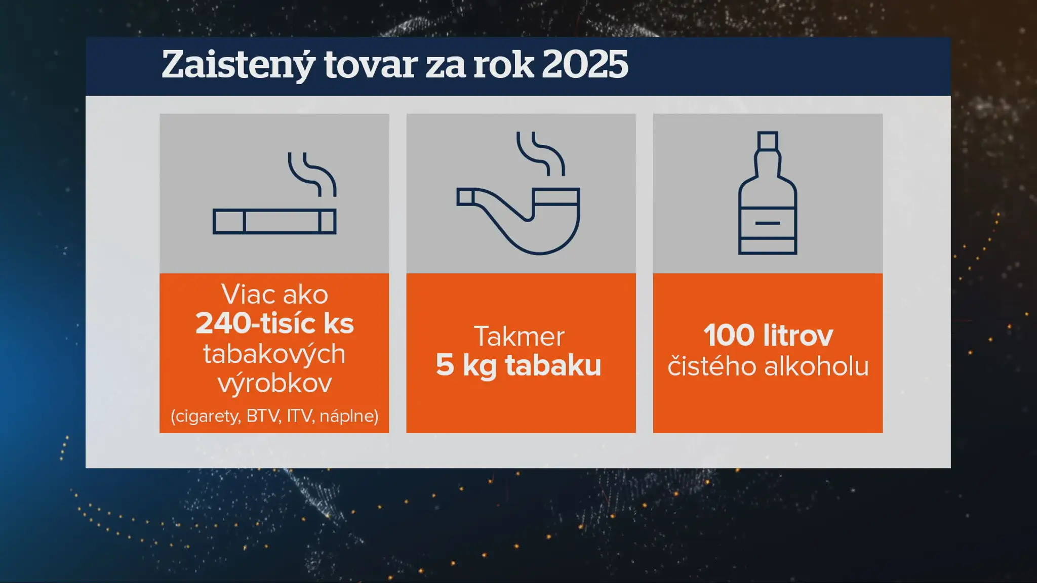 Pašovanie hranica