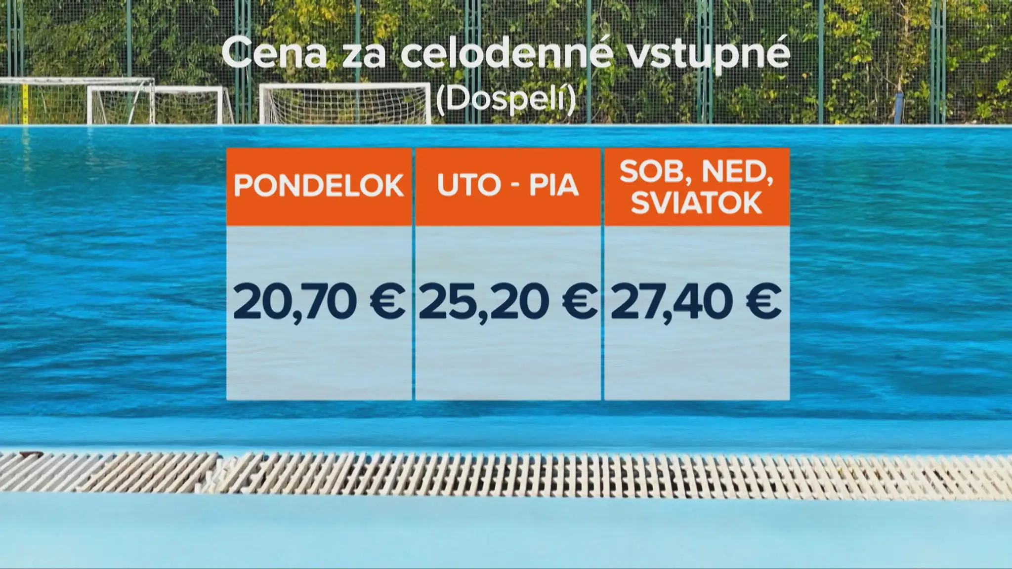 Thermalpark Nitrava - ceny 