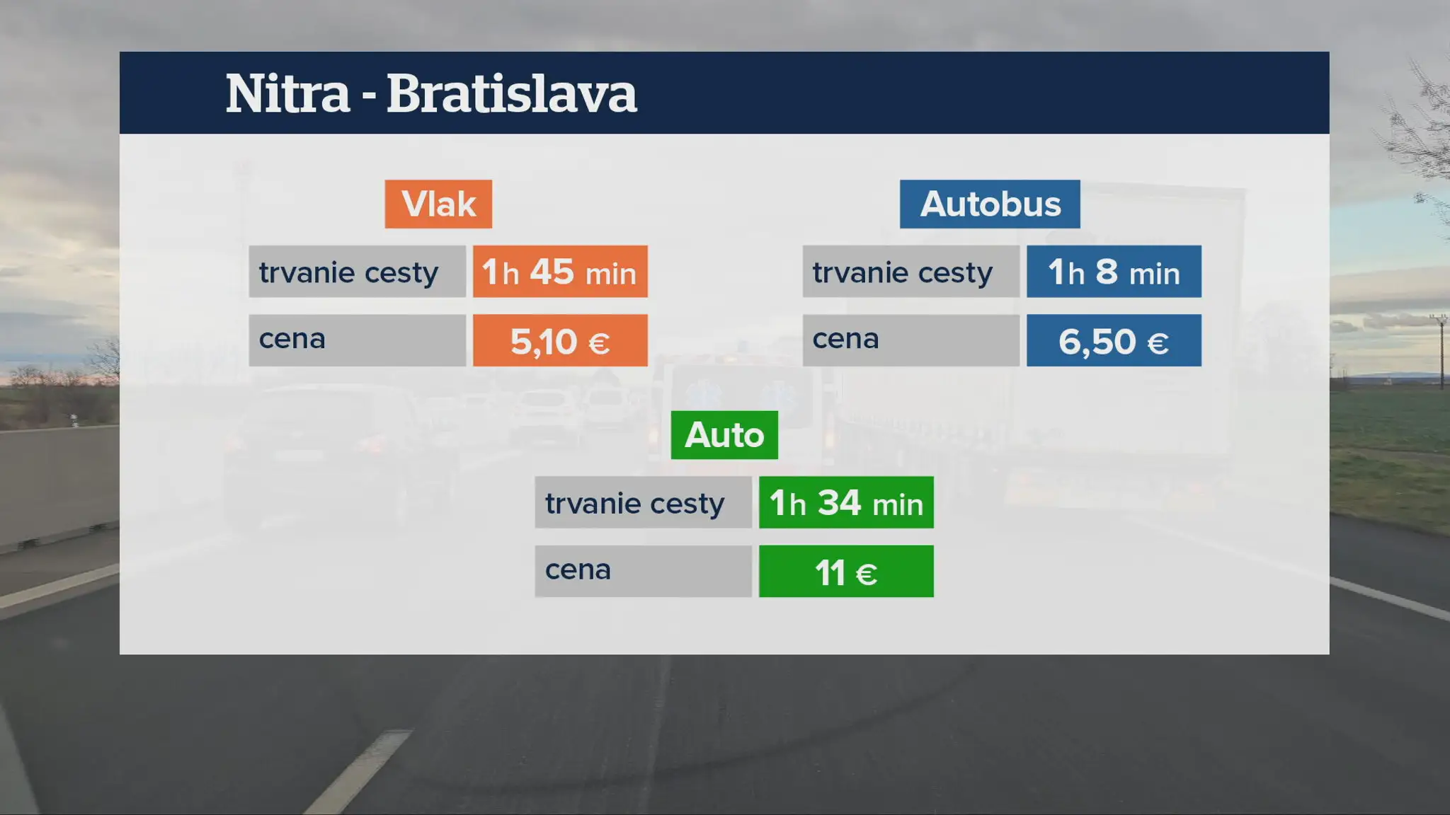 17 NR Porovnanie spojov.transfer_frame_2197