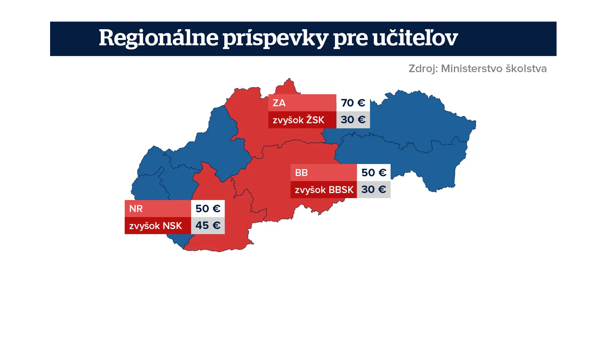 sproch mapa ucitelia 2