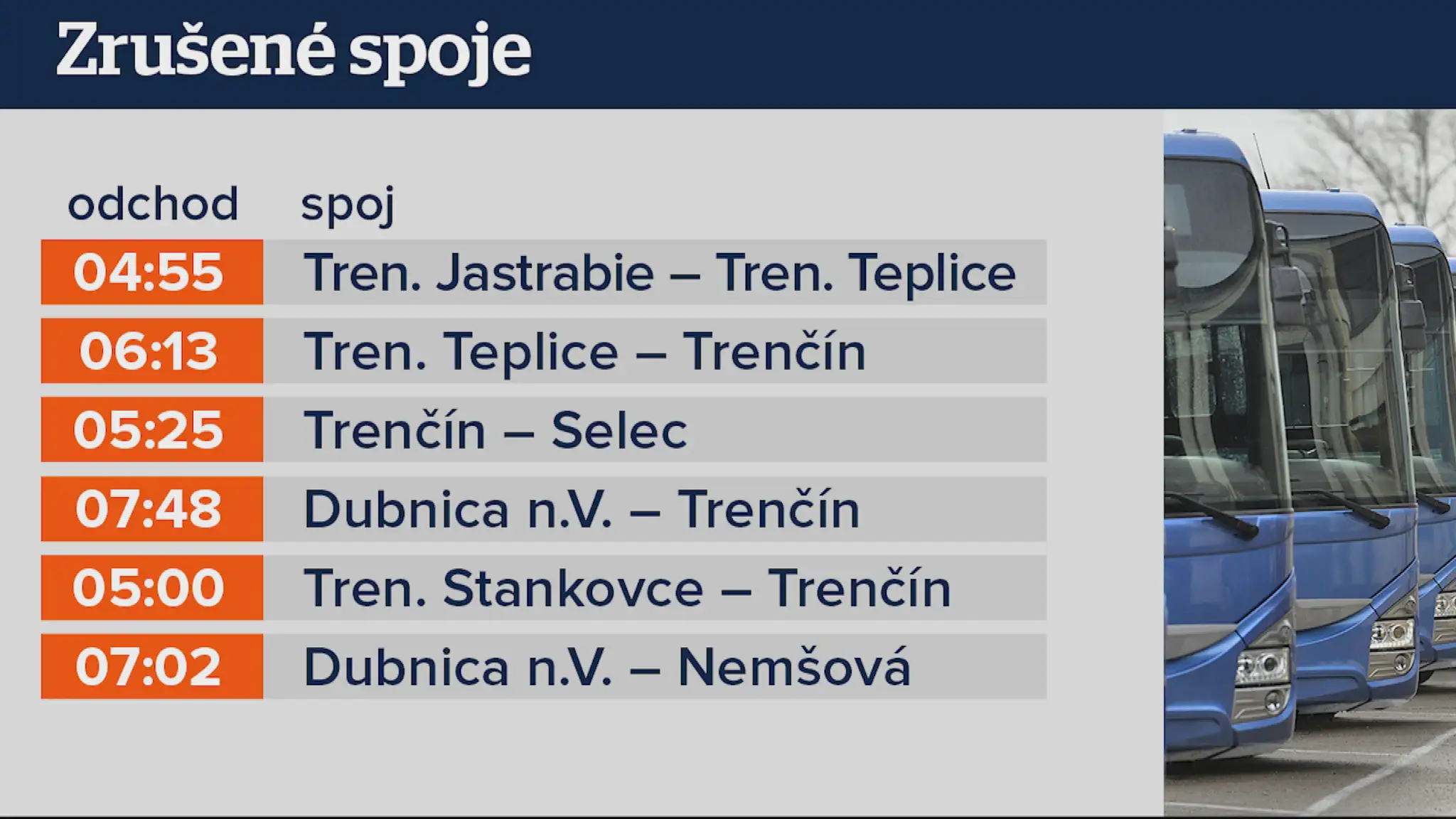 Zrušené spoje.