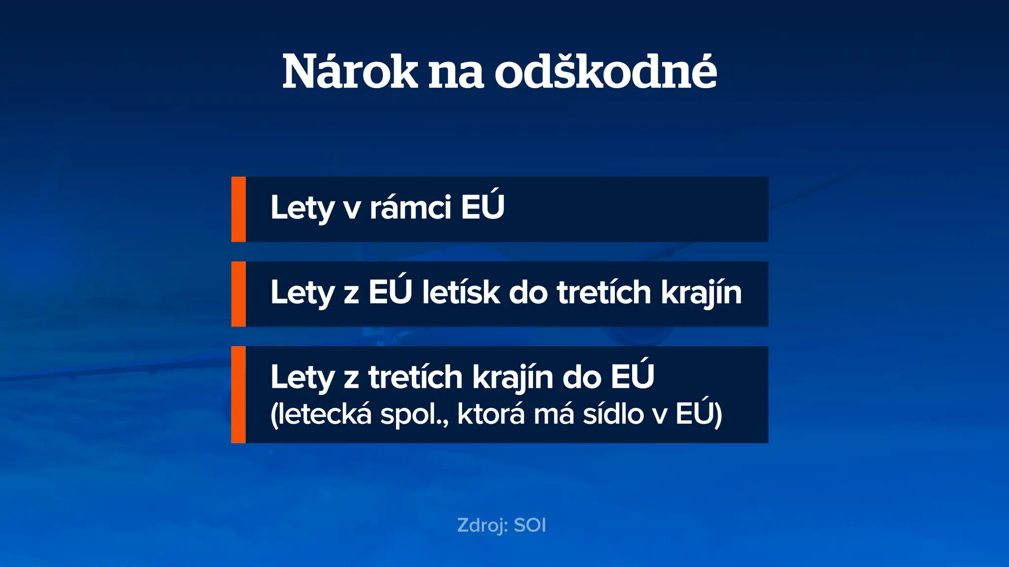 Nárok na odškodné.
