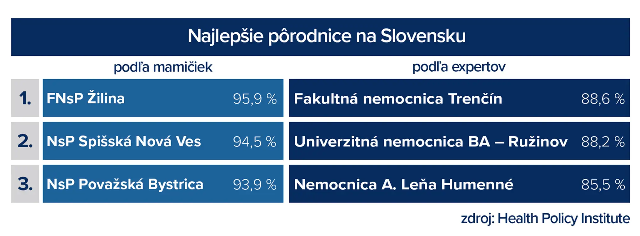 Ukrajinský prezident Volodymyr Zelenskyj.