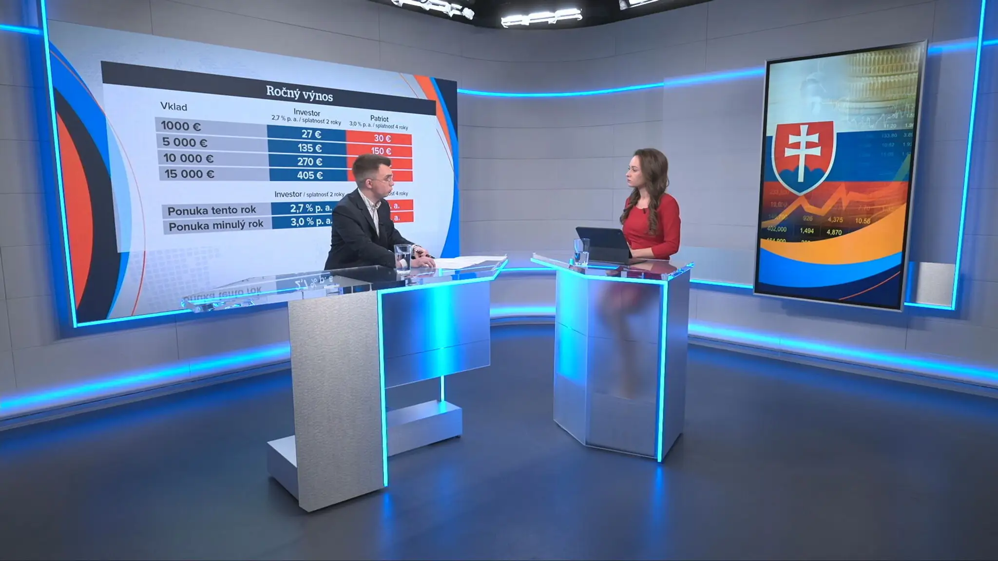 Filip Kužma v TN live. 