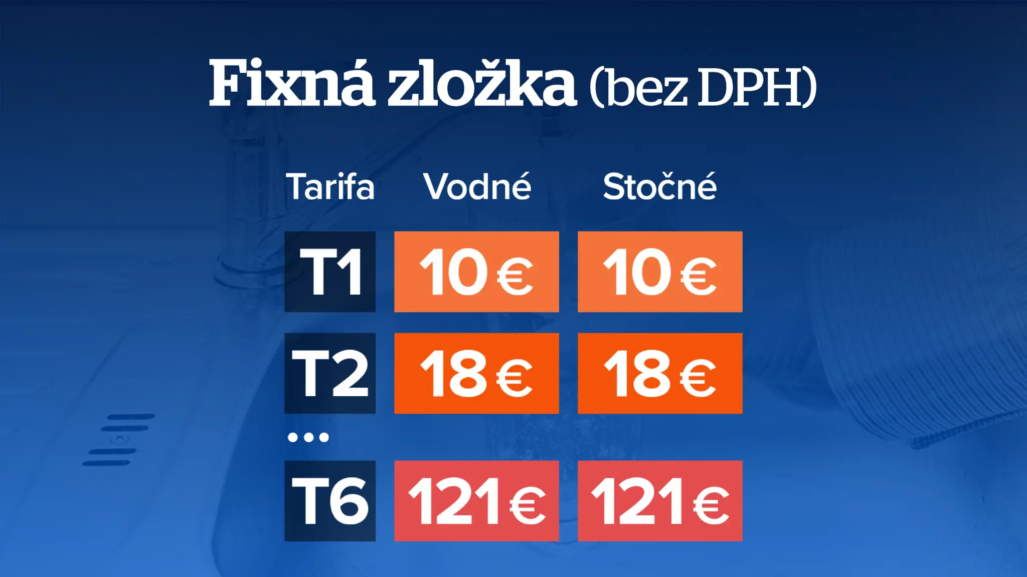 Fixná zložka.