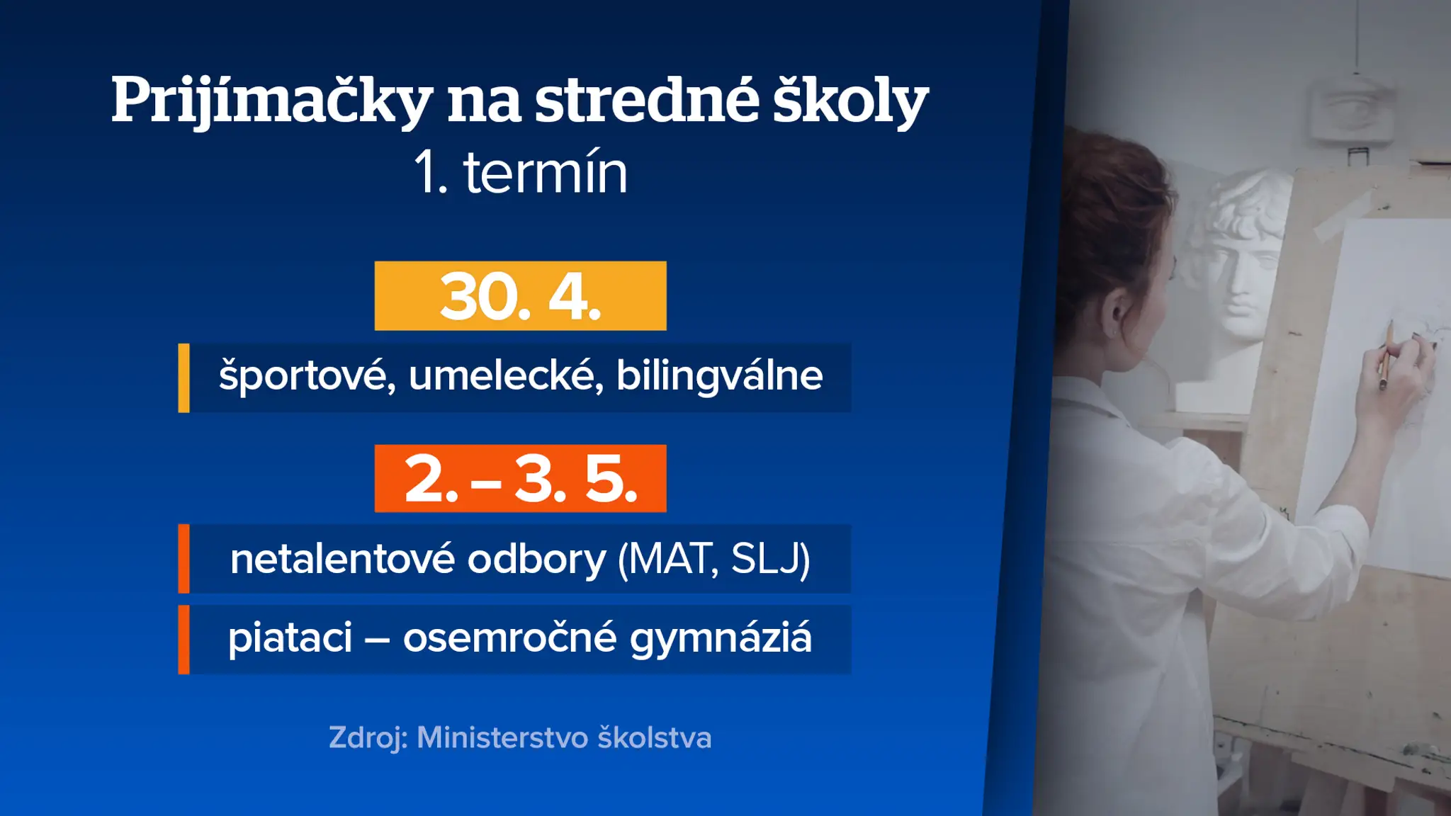 Prijímačky na stredné školy - prvý termín