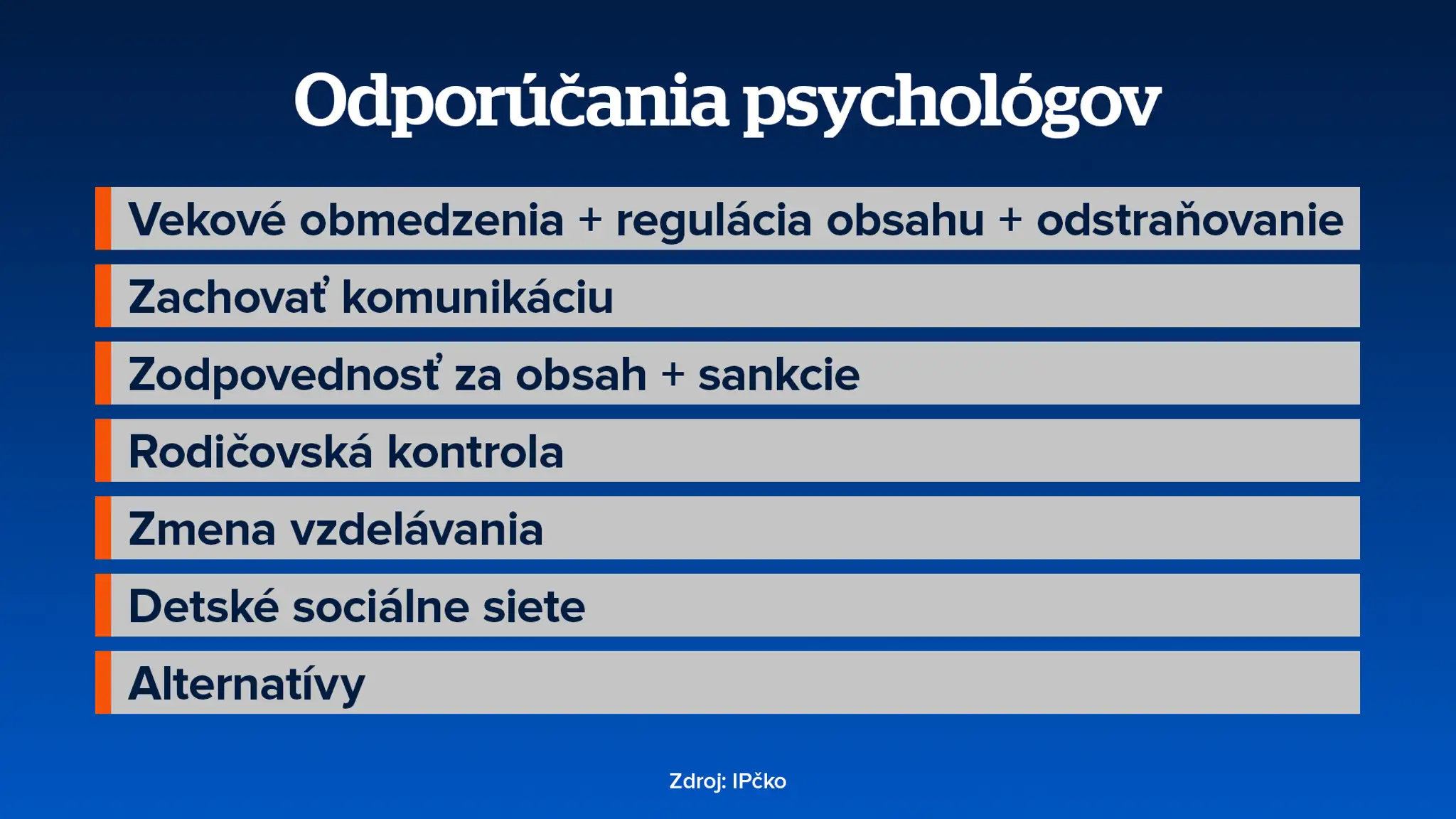 Odporúčania psychológov k sociálnym sieťam