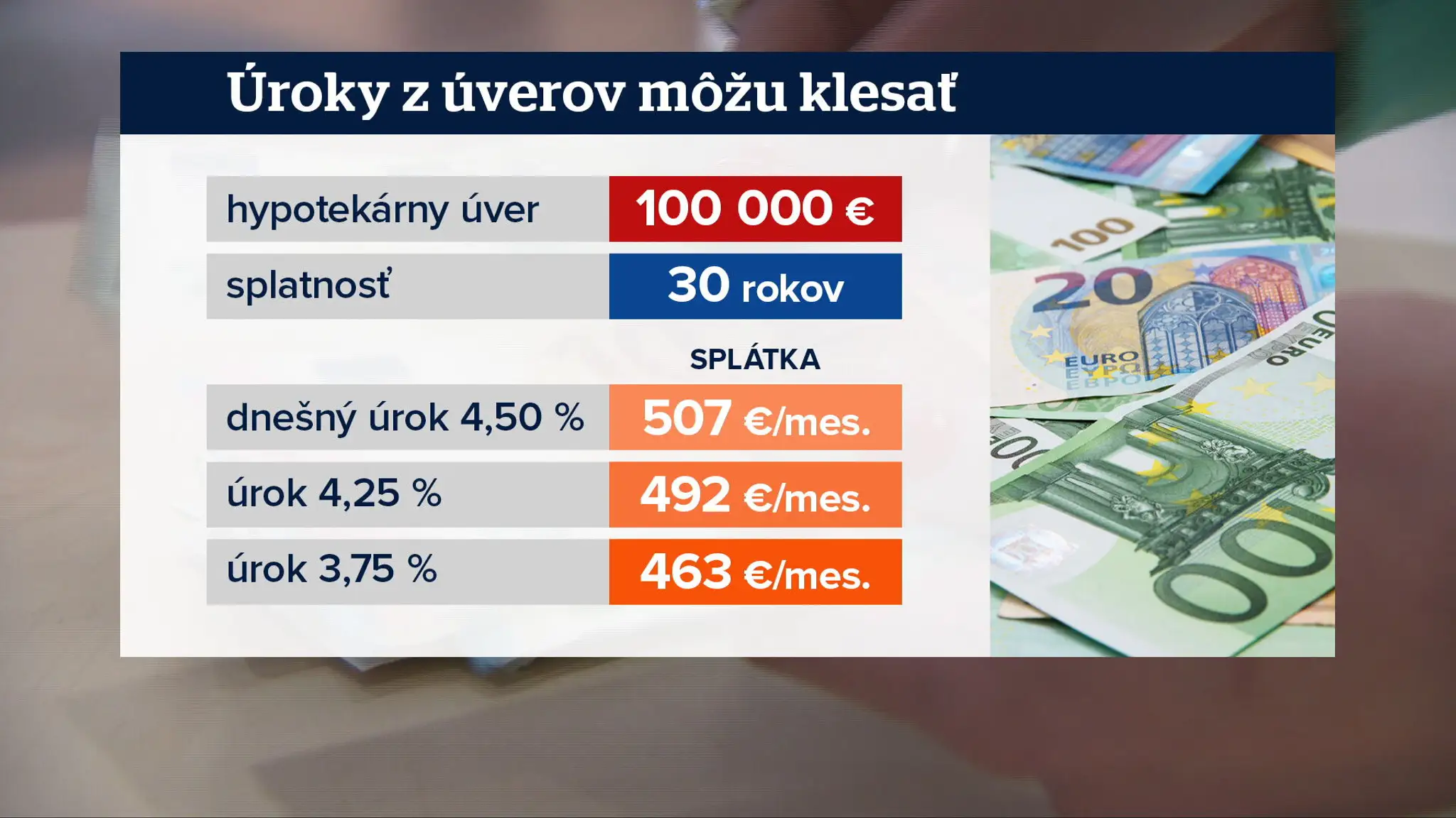 17 ECB nizsie uroky.transfer_frame_1198