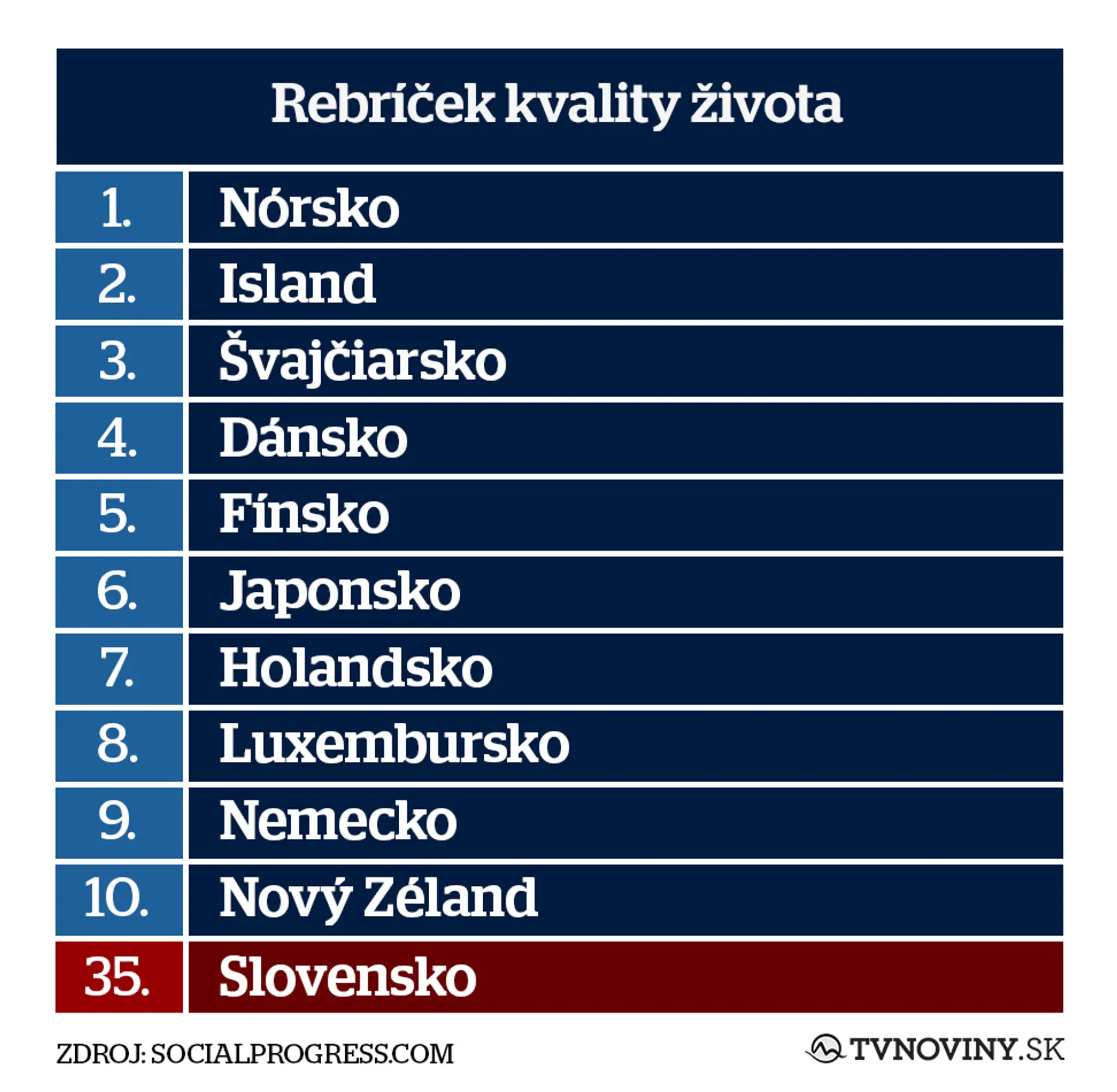 rebircek_zivota.jpg