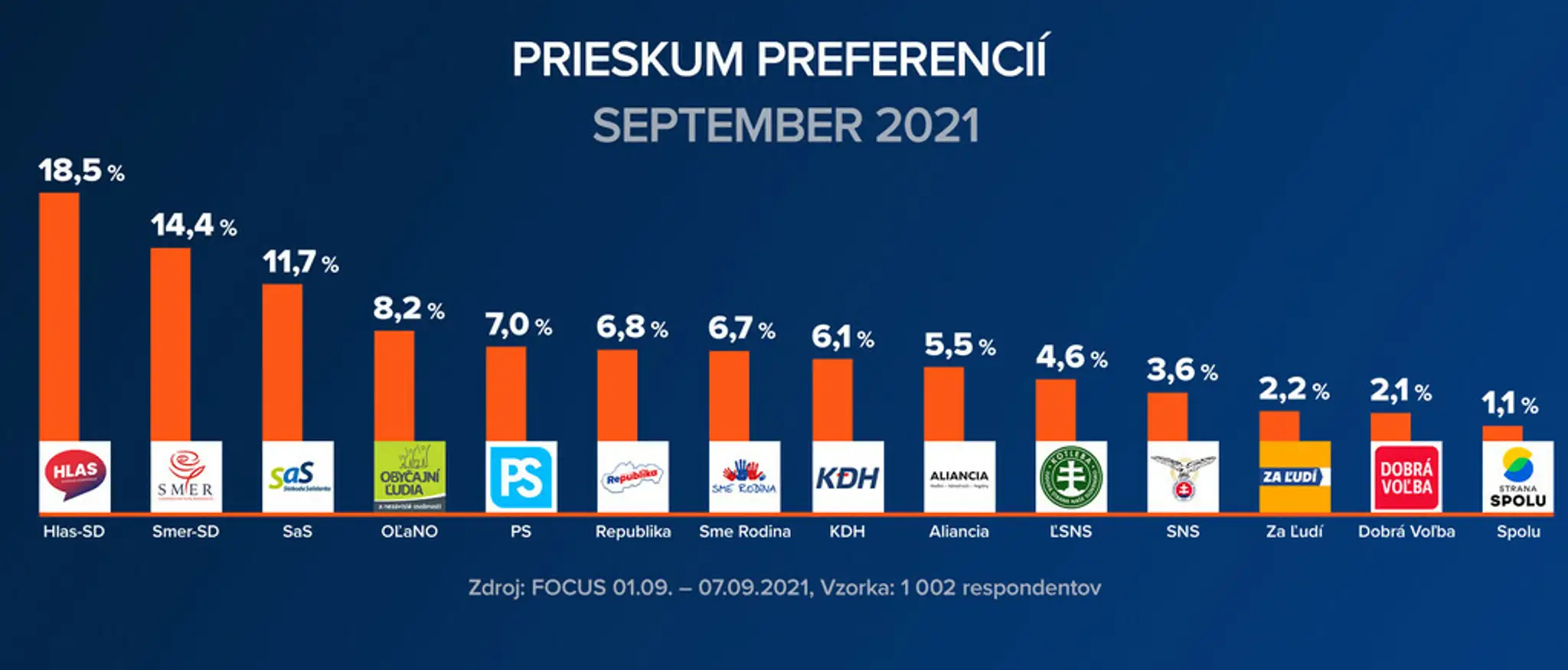 l6fb.prieskum_sept_cely_jpg.jpg