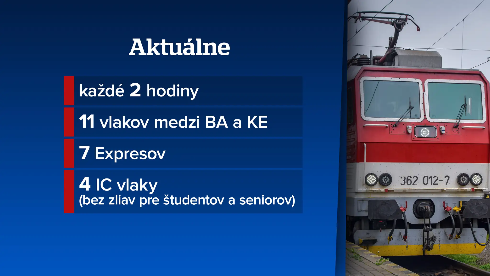 Vlaky