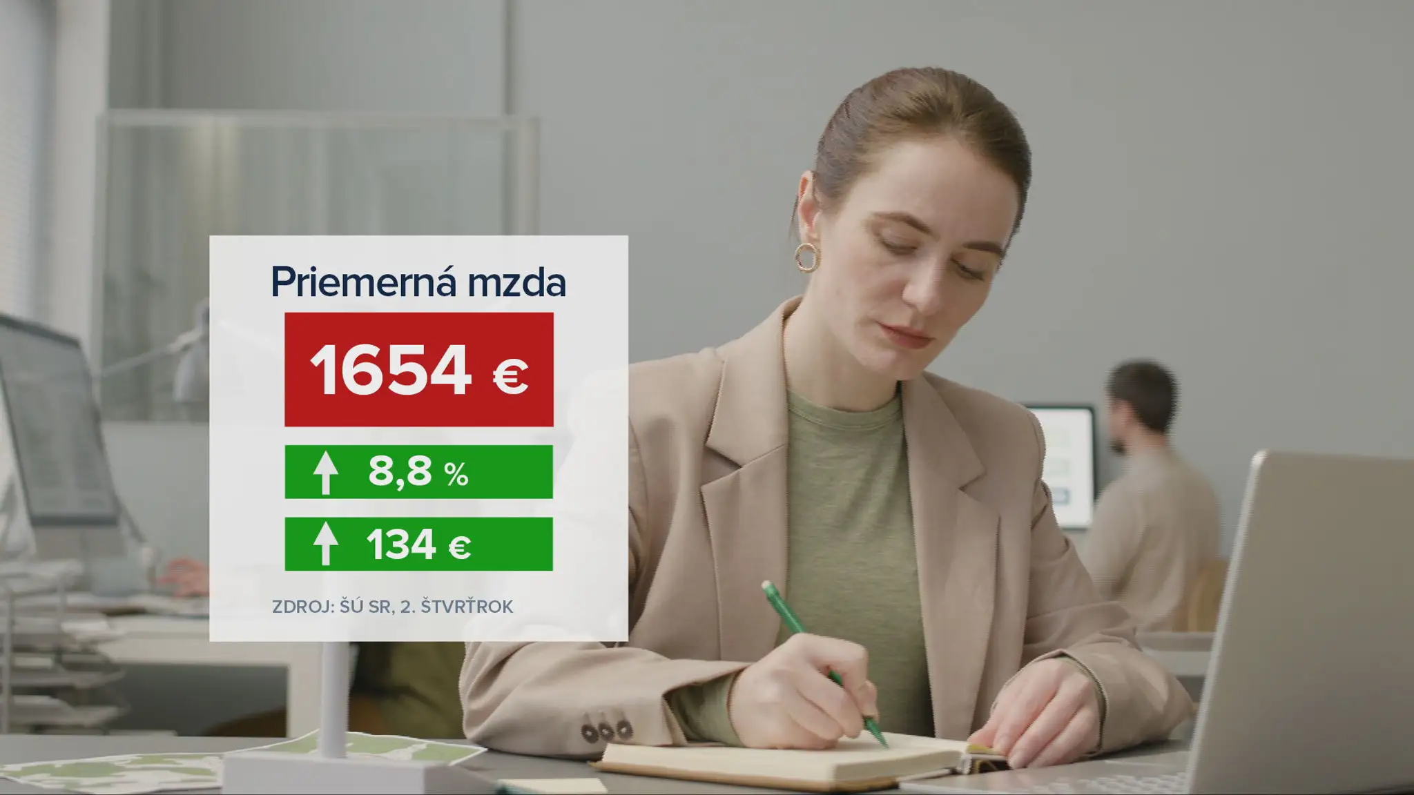 inflácia platy