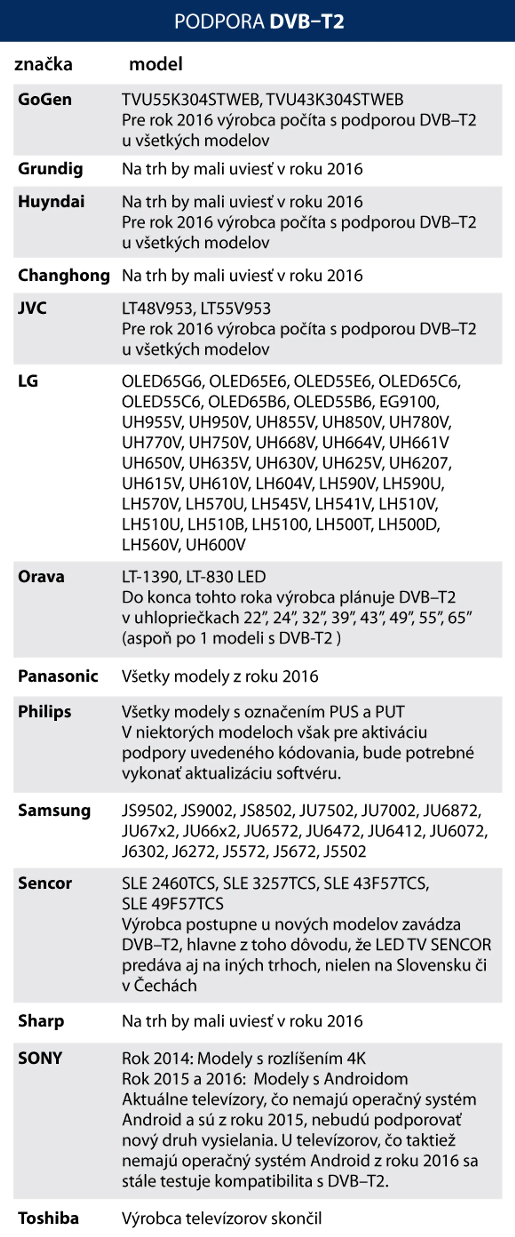 dvb-t2 copy.jpg