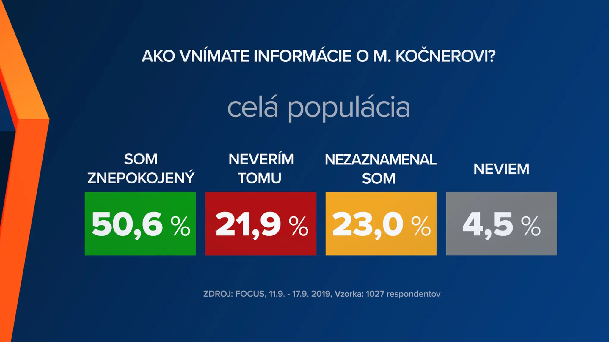 FarmXI_vtacikovial_web_oprava_markiza_sk_bez_loga.mp4