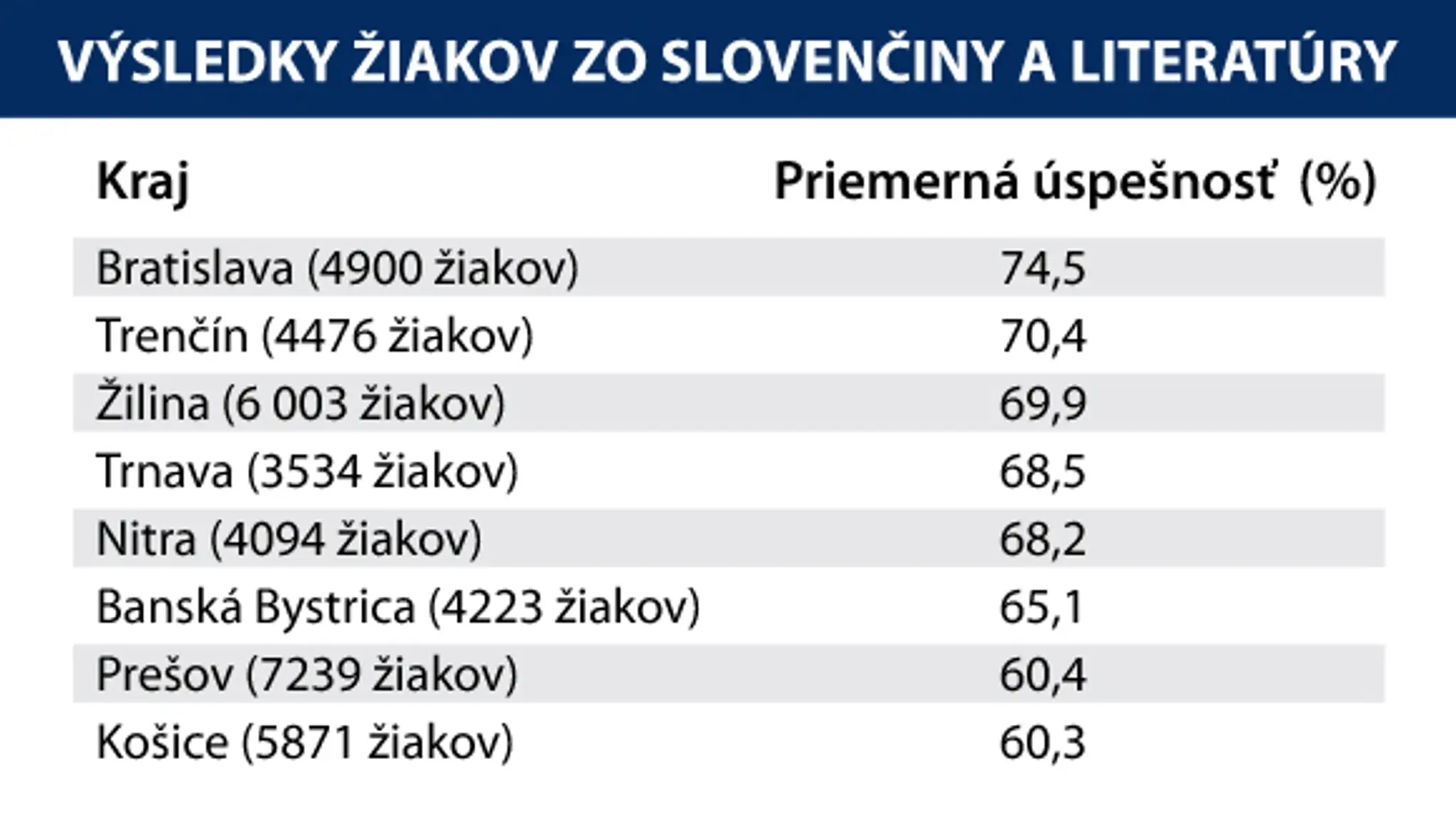 slovencina copy.jpg