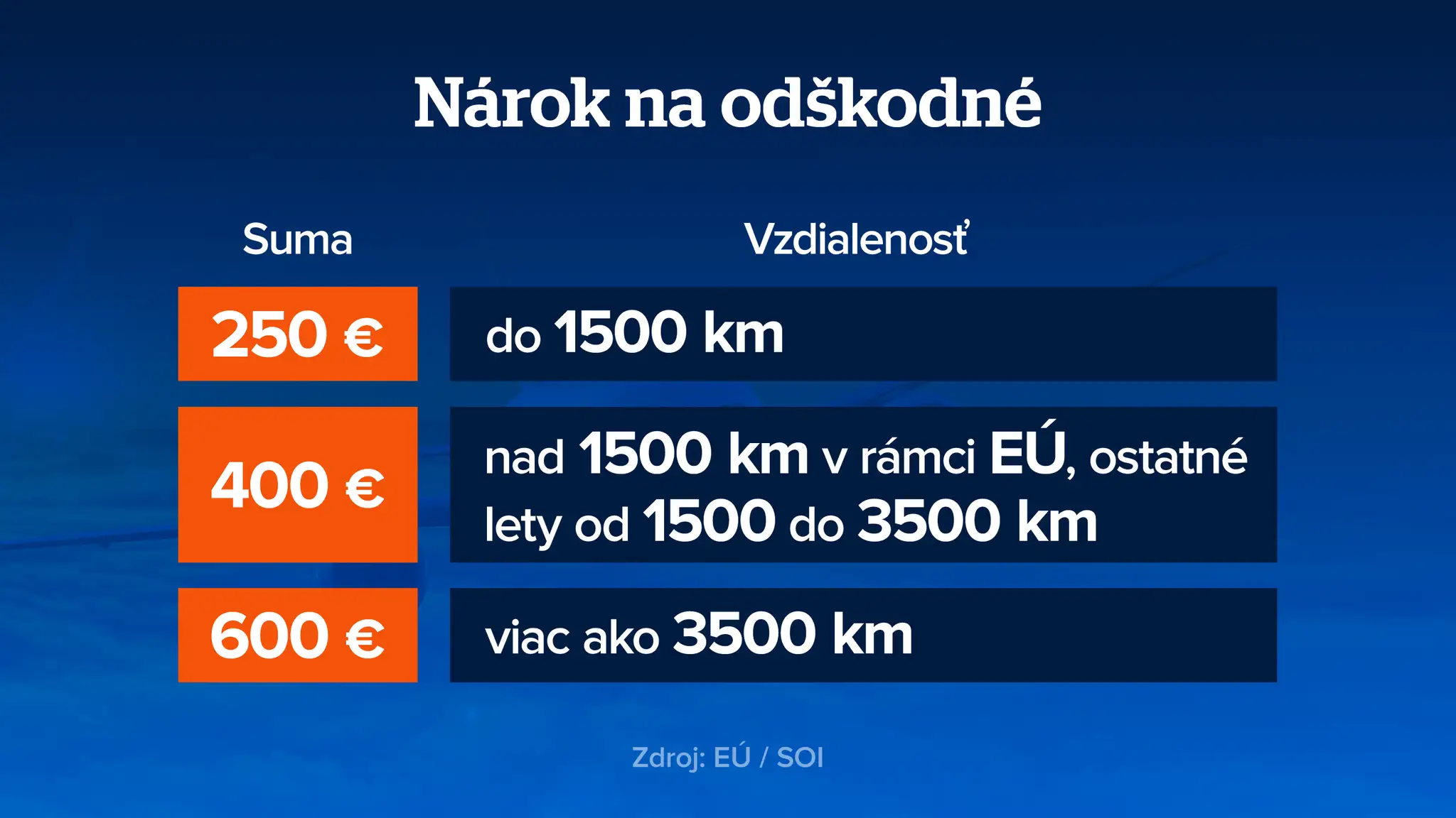 Grafika.