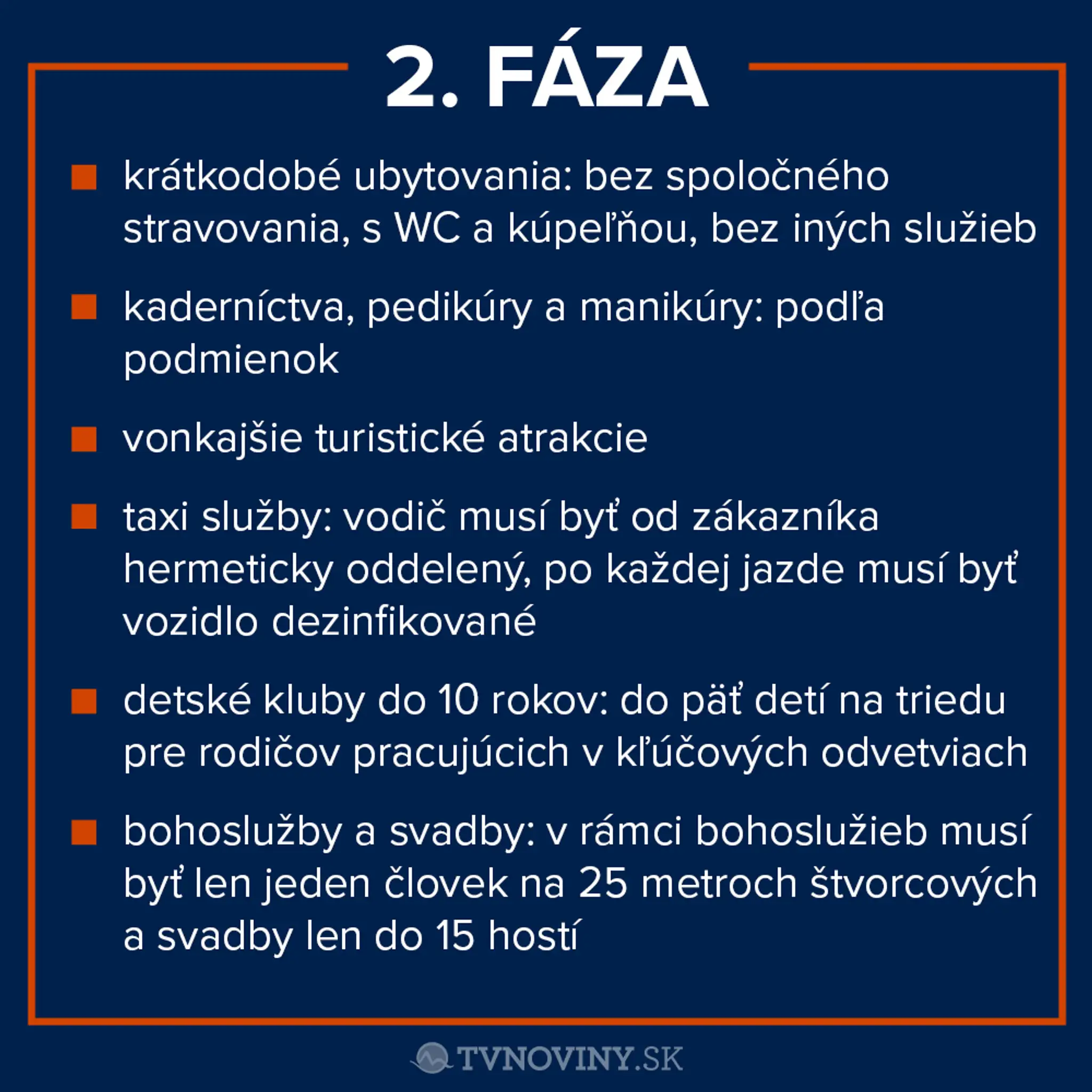 1. fáza otvárania ekonomiky - platí od 22. apríla.
