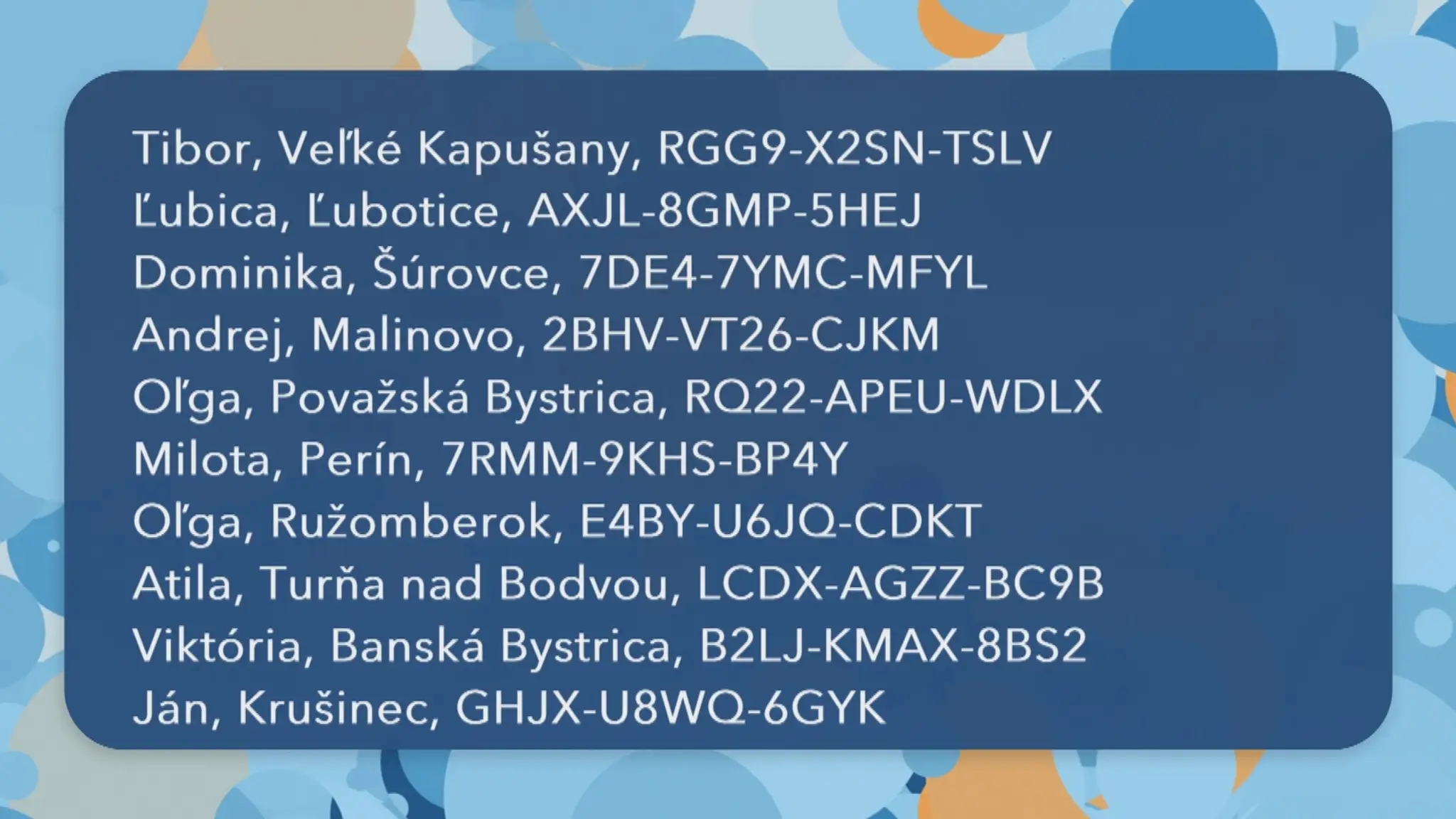 Výhercovia 1000 eur.