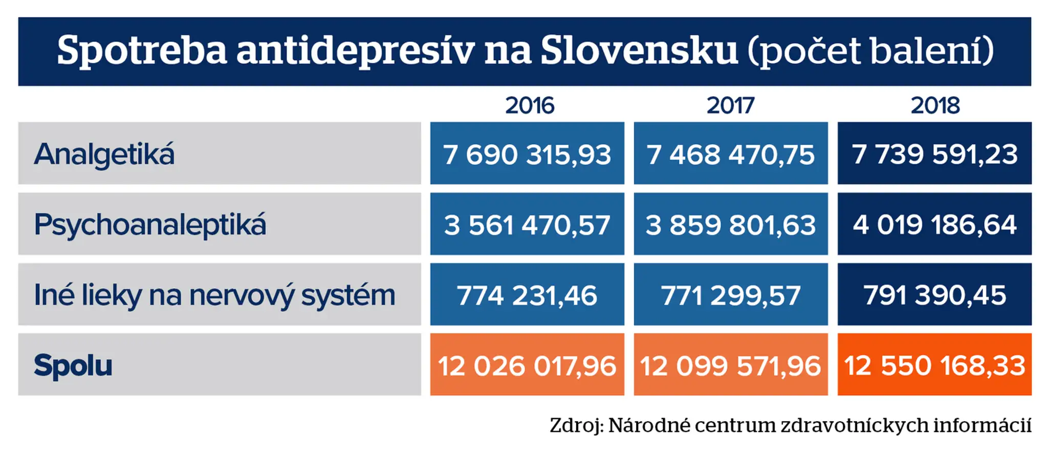 Prezidentské voľby: Volebná noc