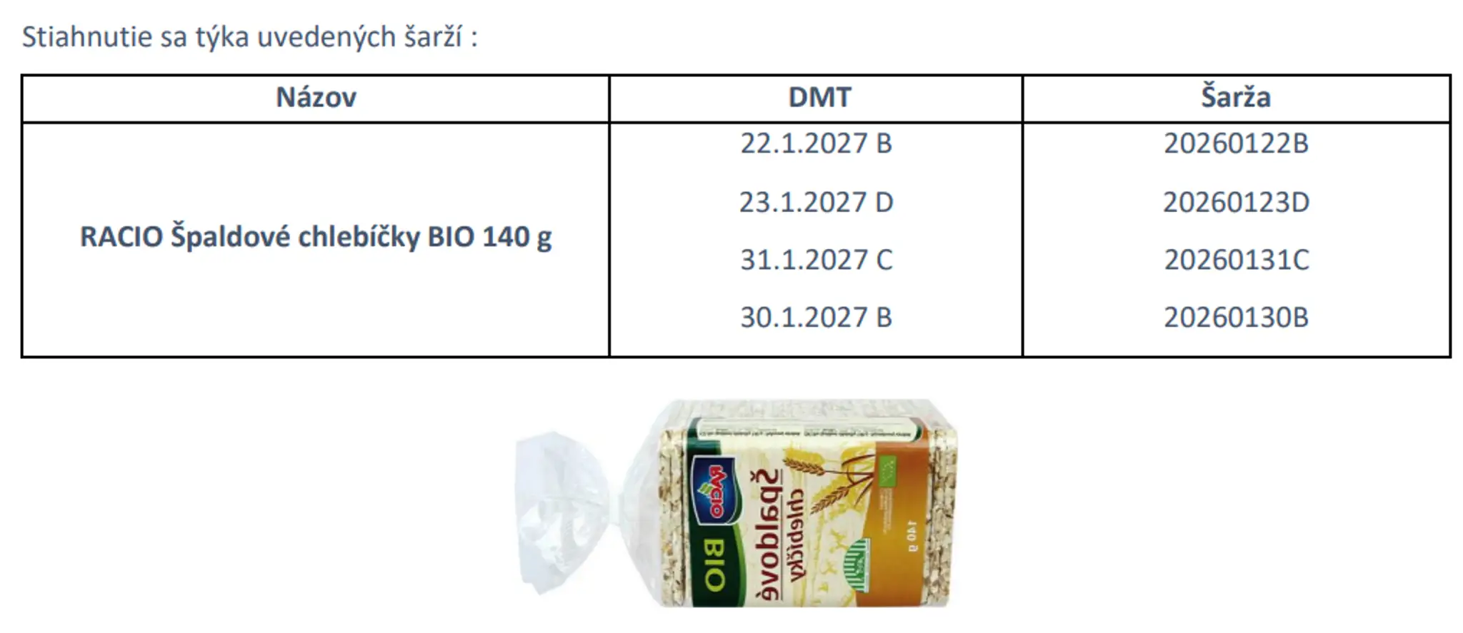 RACIO Špaldové chlebíčky BIO 140 g