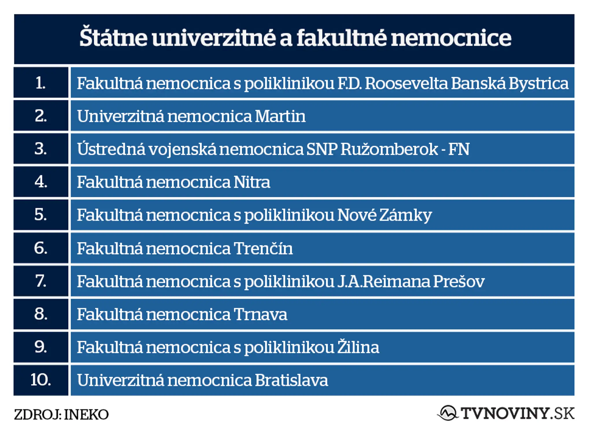 štatne.jpg