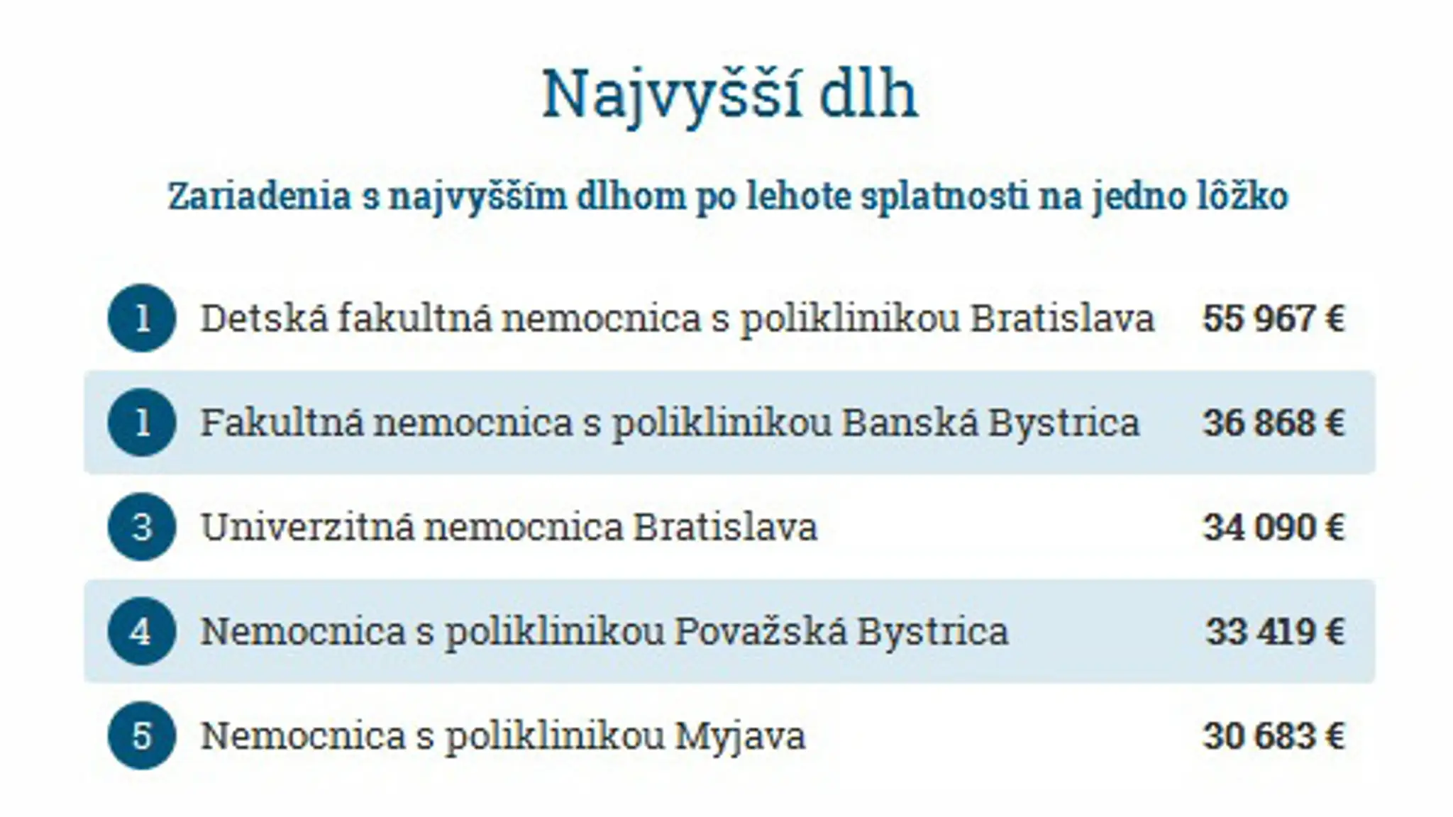 dlh nemoc.jpg