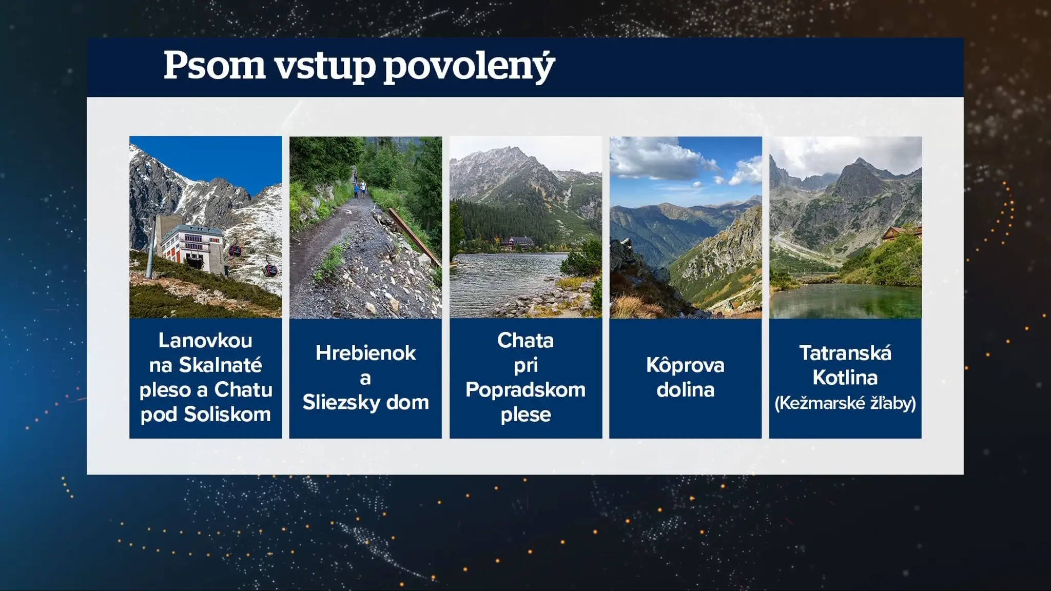 kde je vstup do tatier so psom povolený 