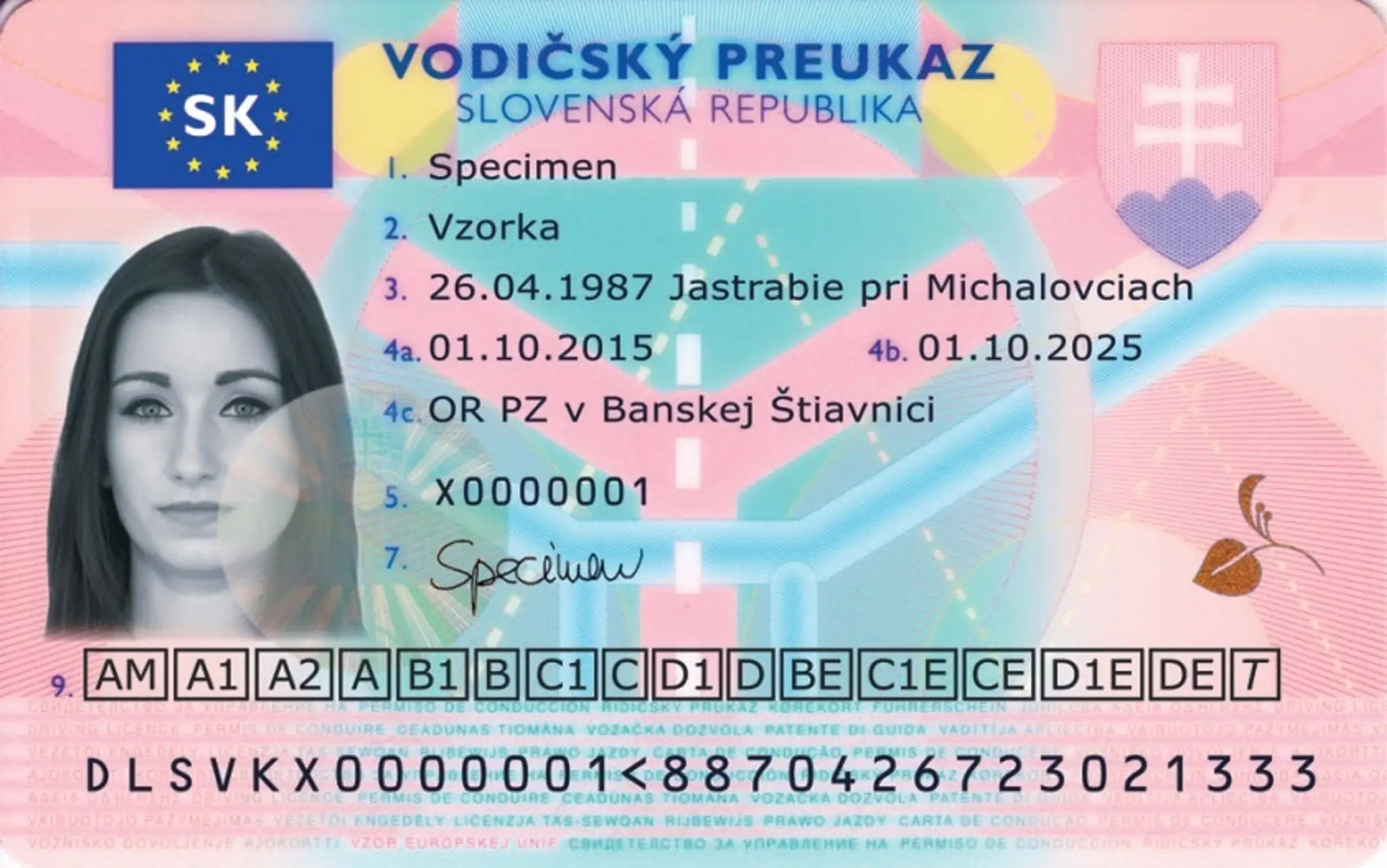 Nový vodičský preukaz
