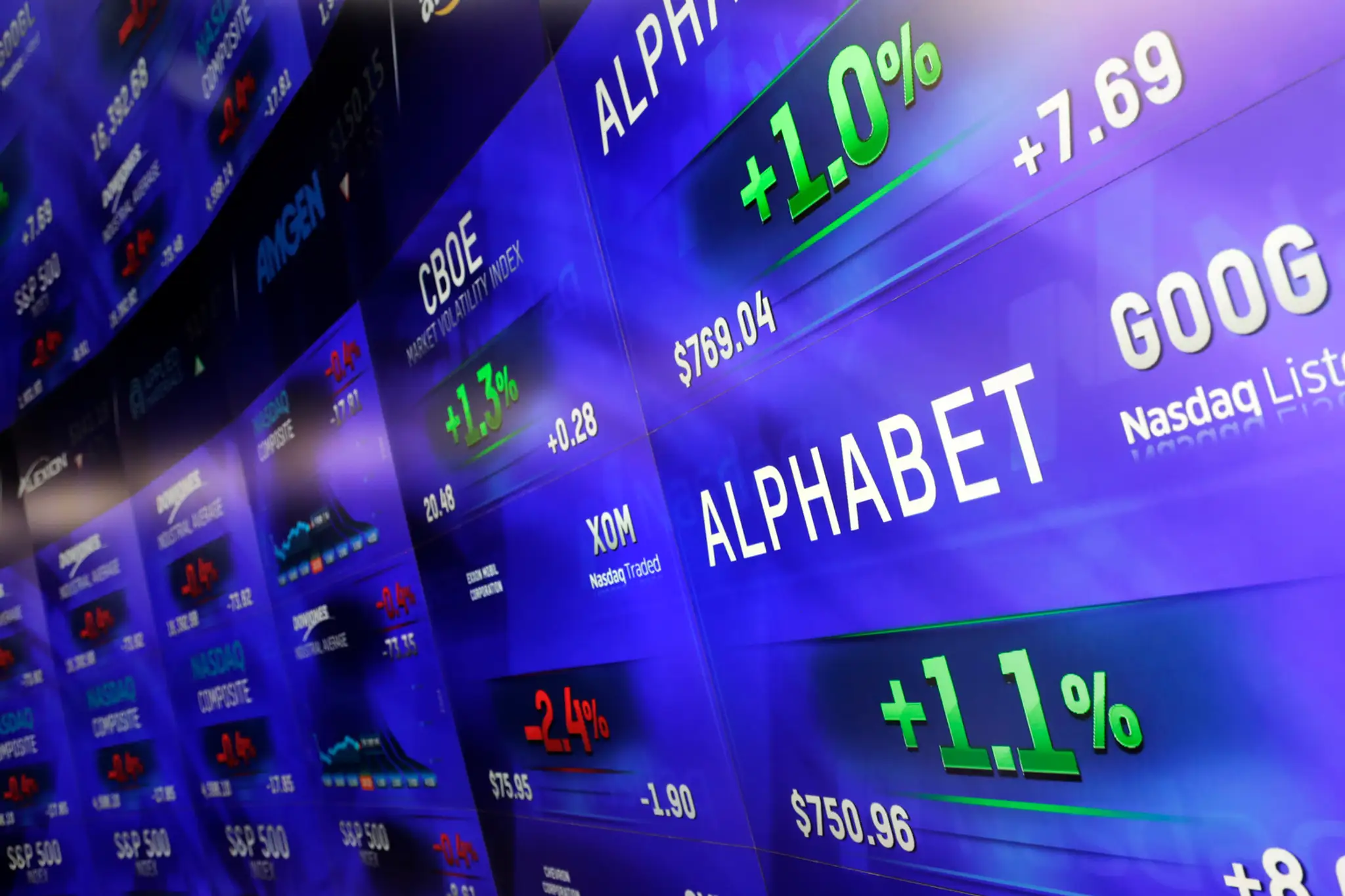 Na elektronickej tabuli ceny akcií spoločnosti Alphabet 