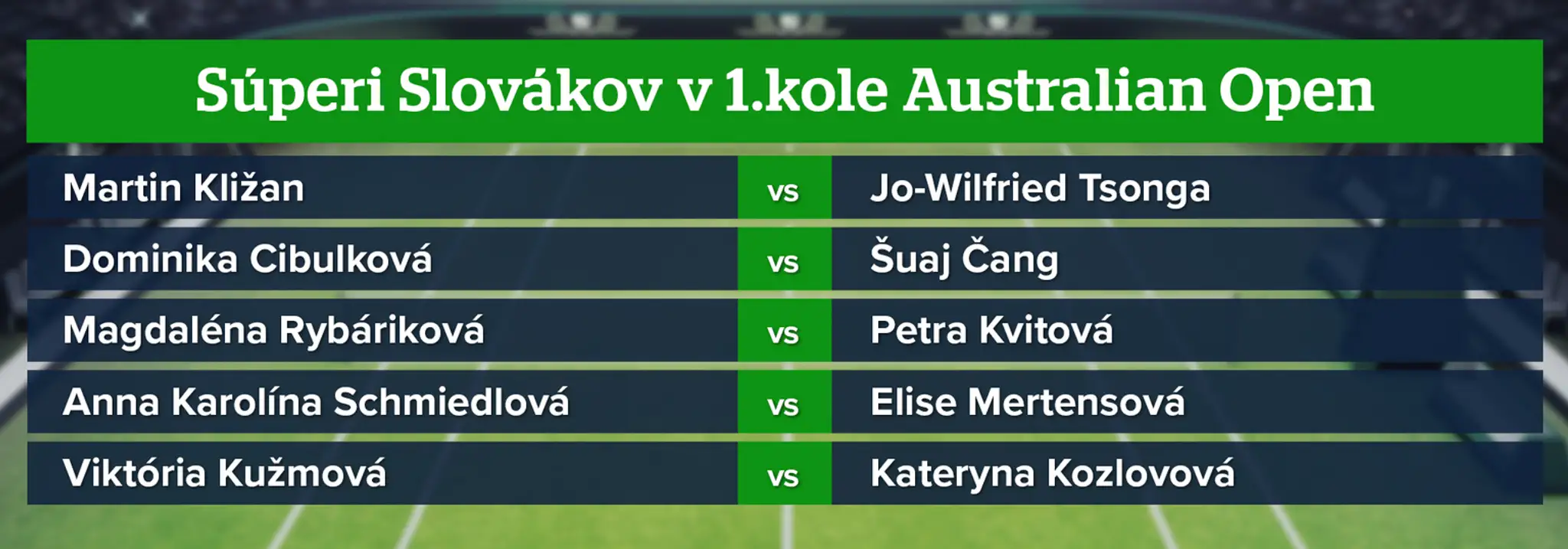 Mamička Beáta.