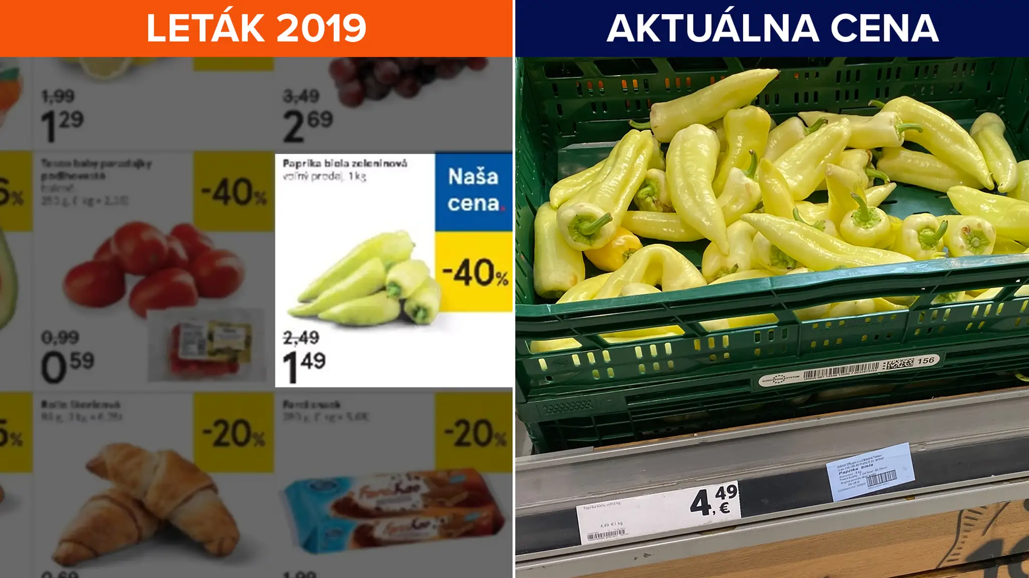 Porovnanie cien potravín