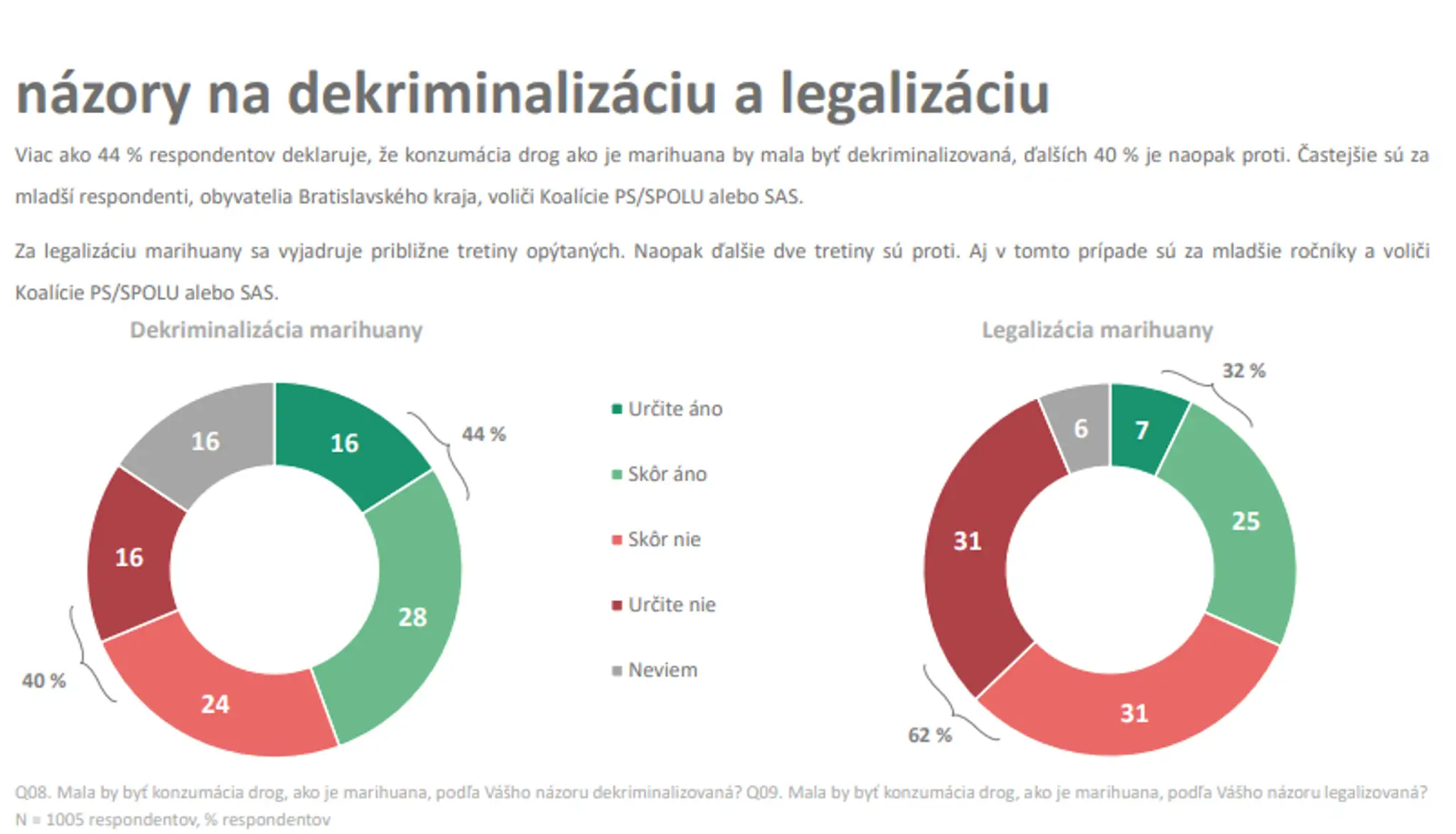 Predseda strany SMER-SD Robert Fico.